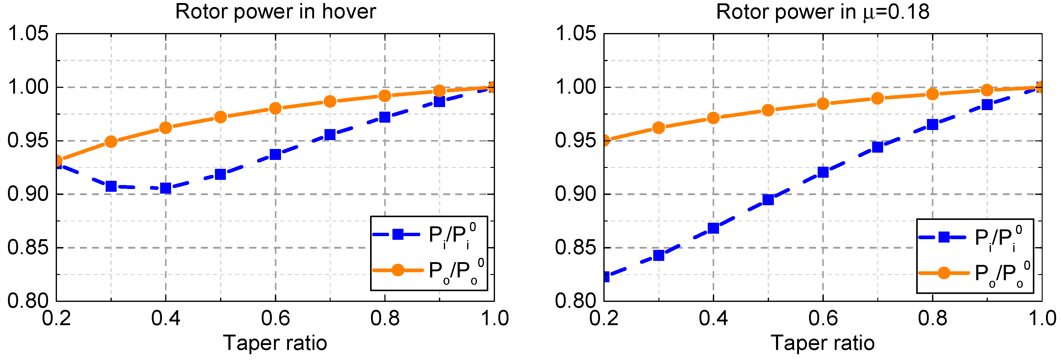 Applsci 07 00639 g010