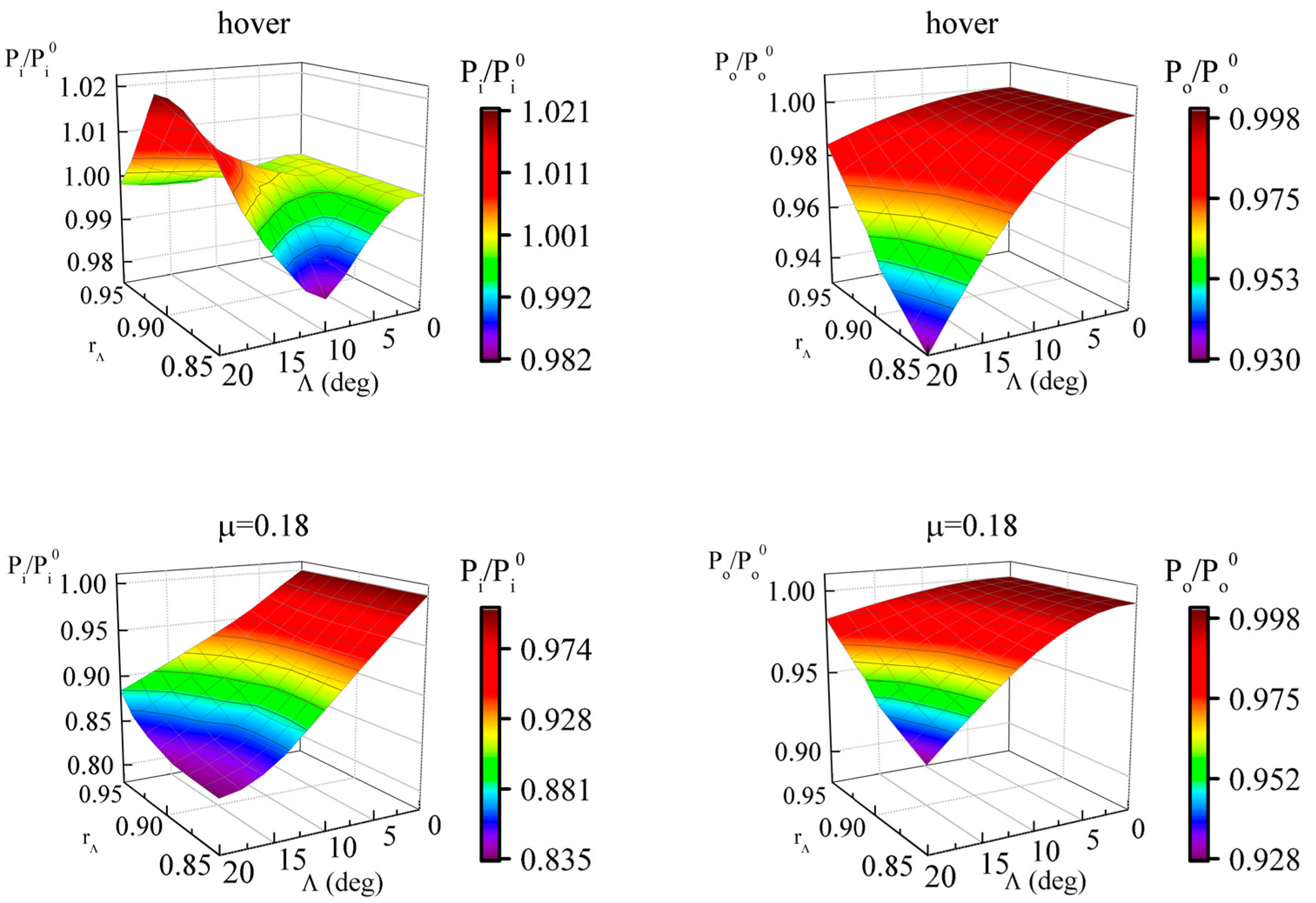 Applsci 07 00639 g012
