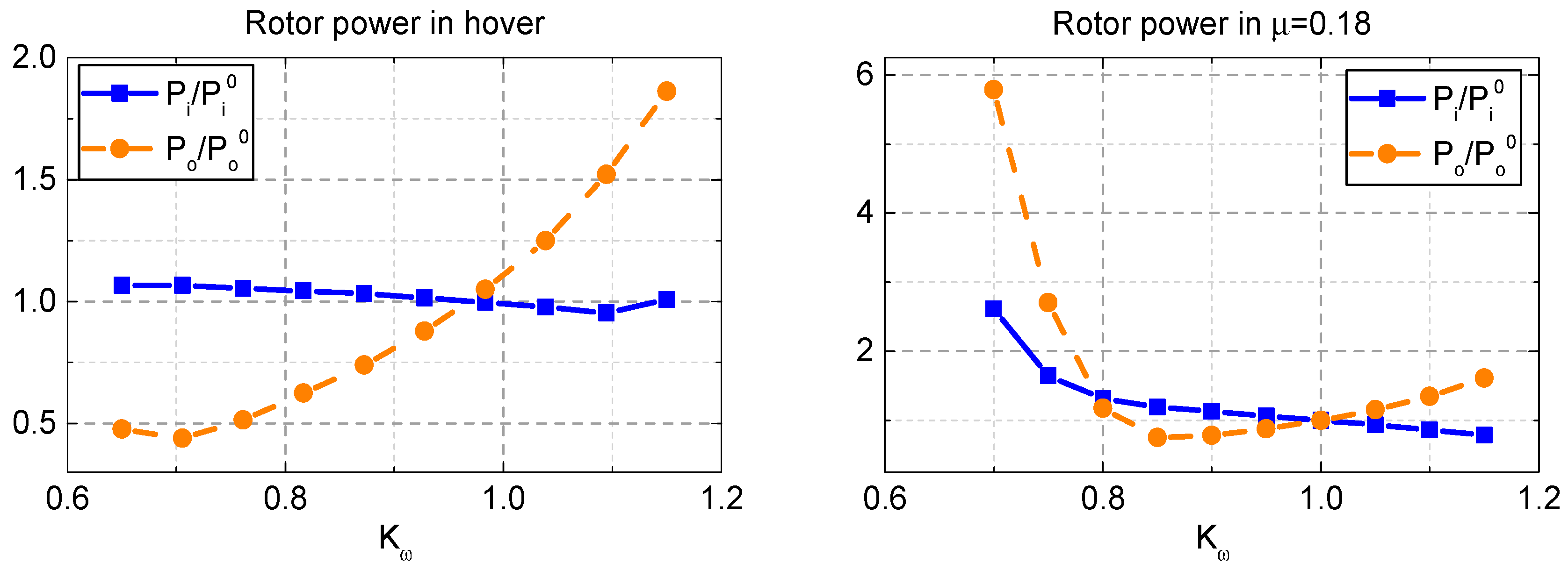 Applsci 07 00639 g013