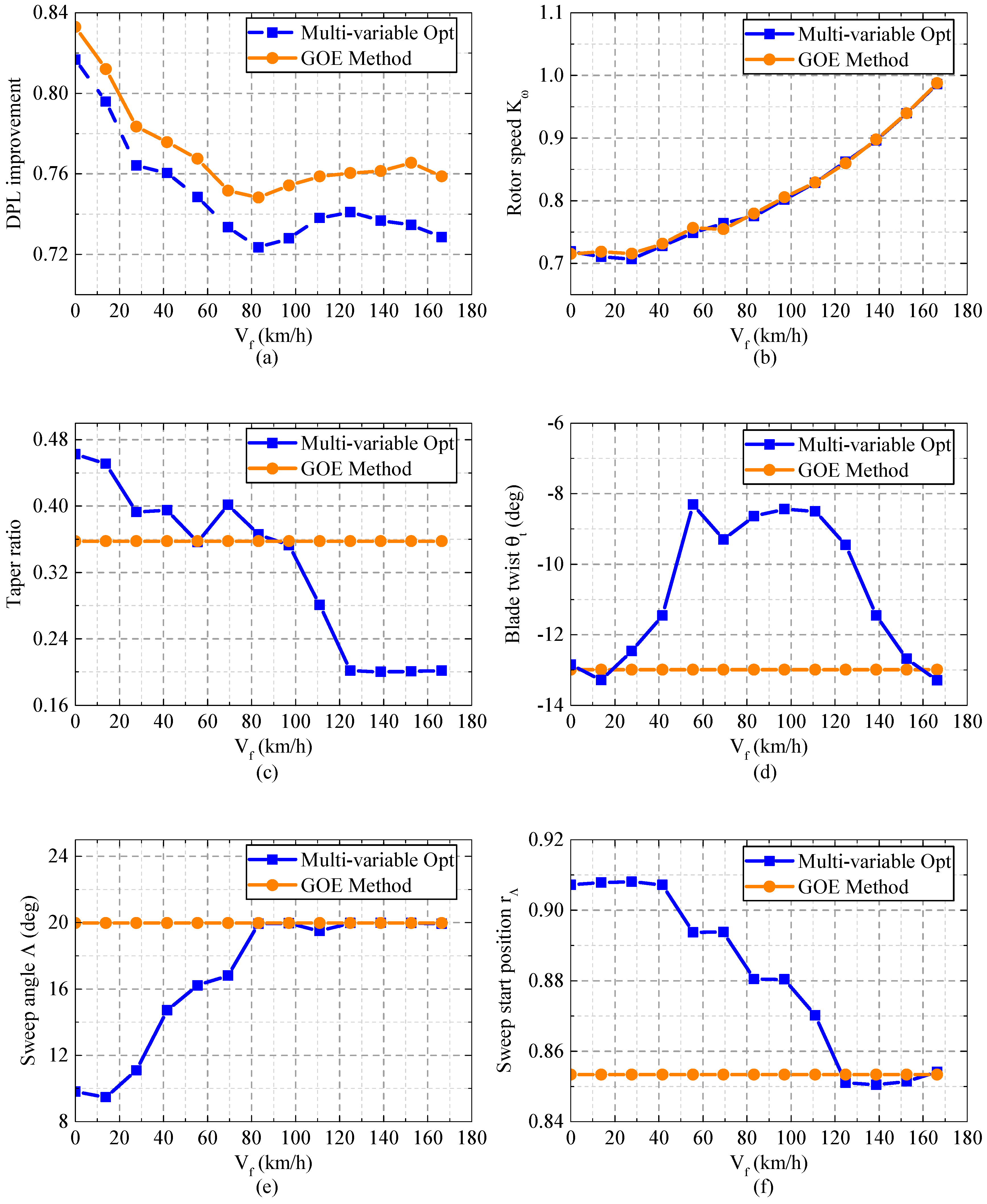 Applsci 07 00639 g014