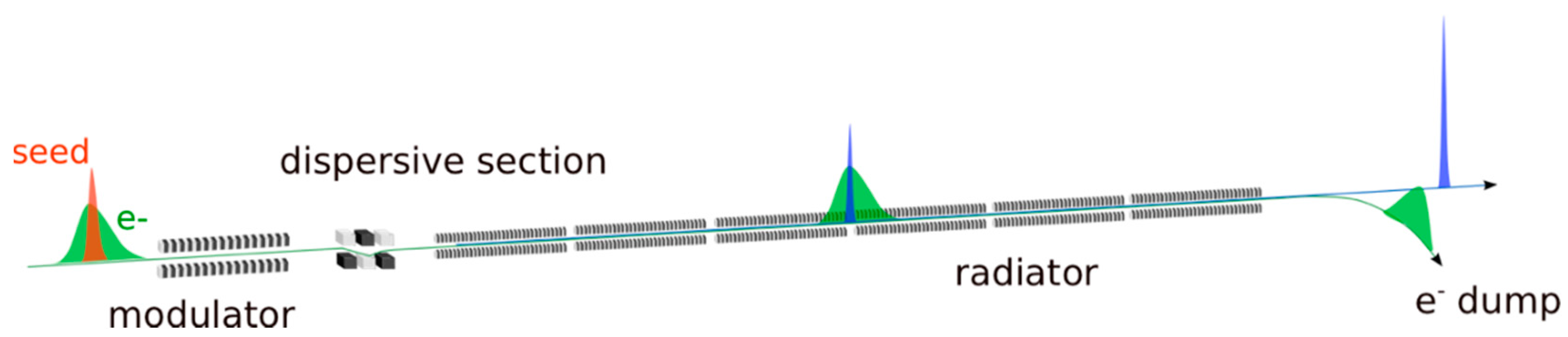 Applsci 07 00640 g001