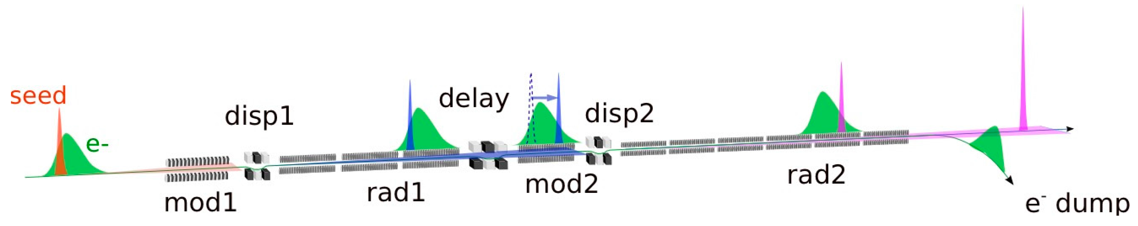 Applsci 07 00640 g002