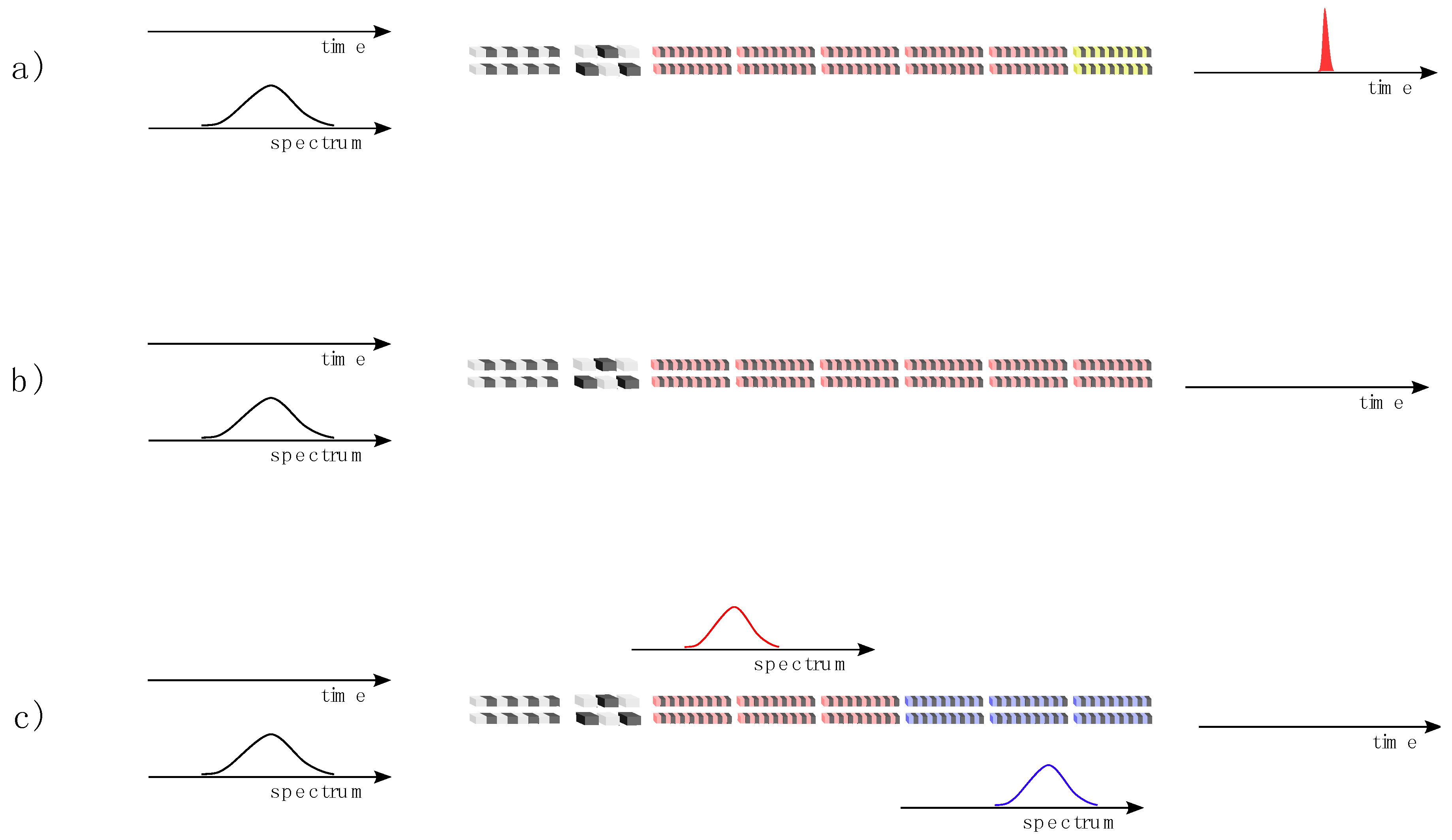 Applsci 07 00640 g006