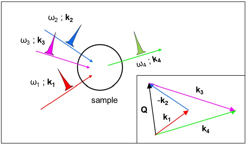 Applsci 07 00640 g007