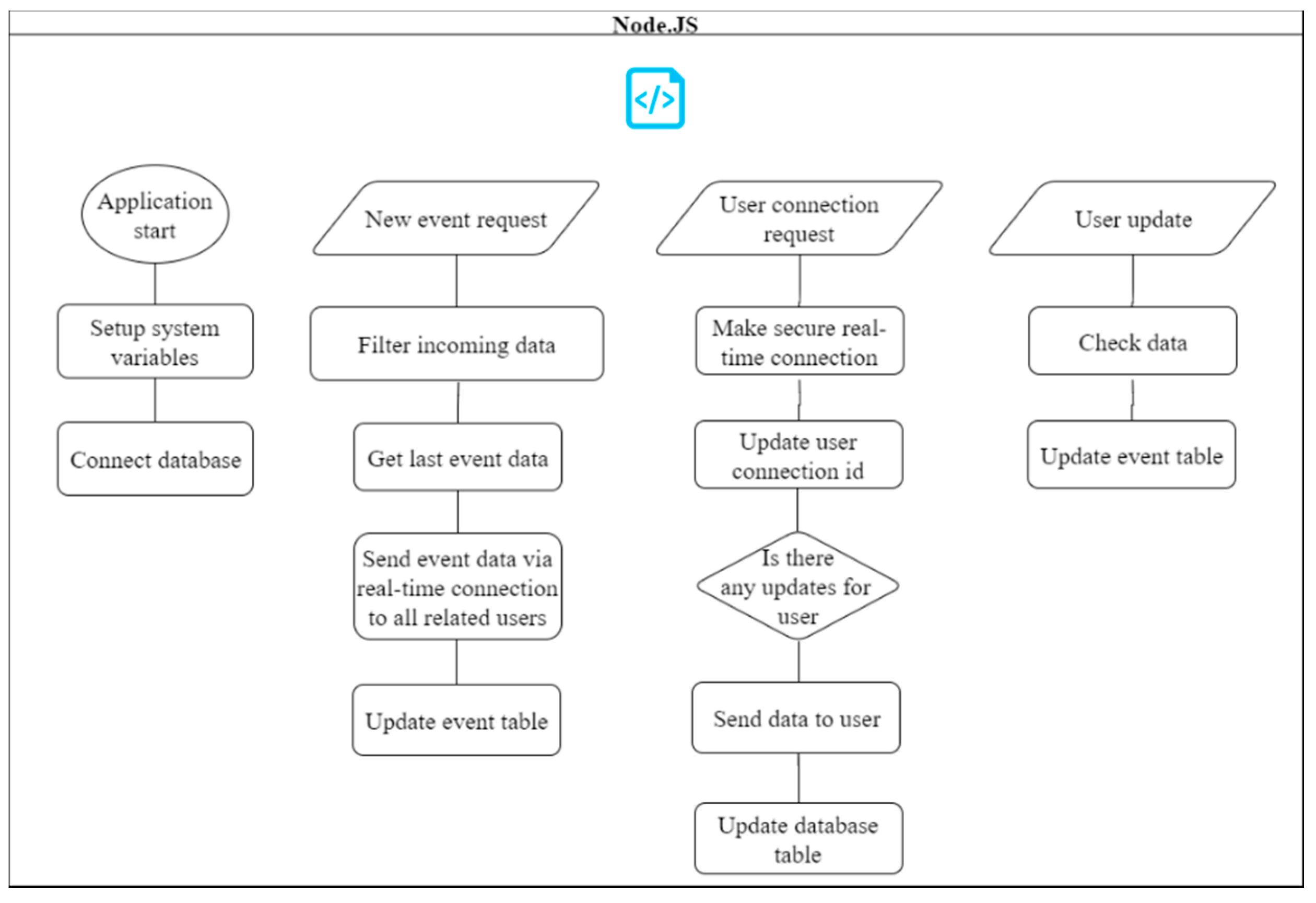 Applsci 07 00641 g007