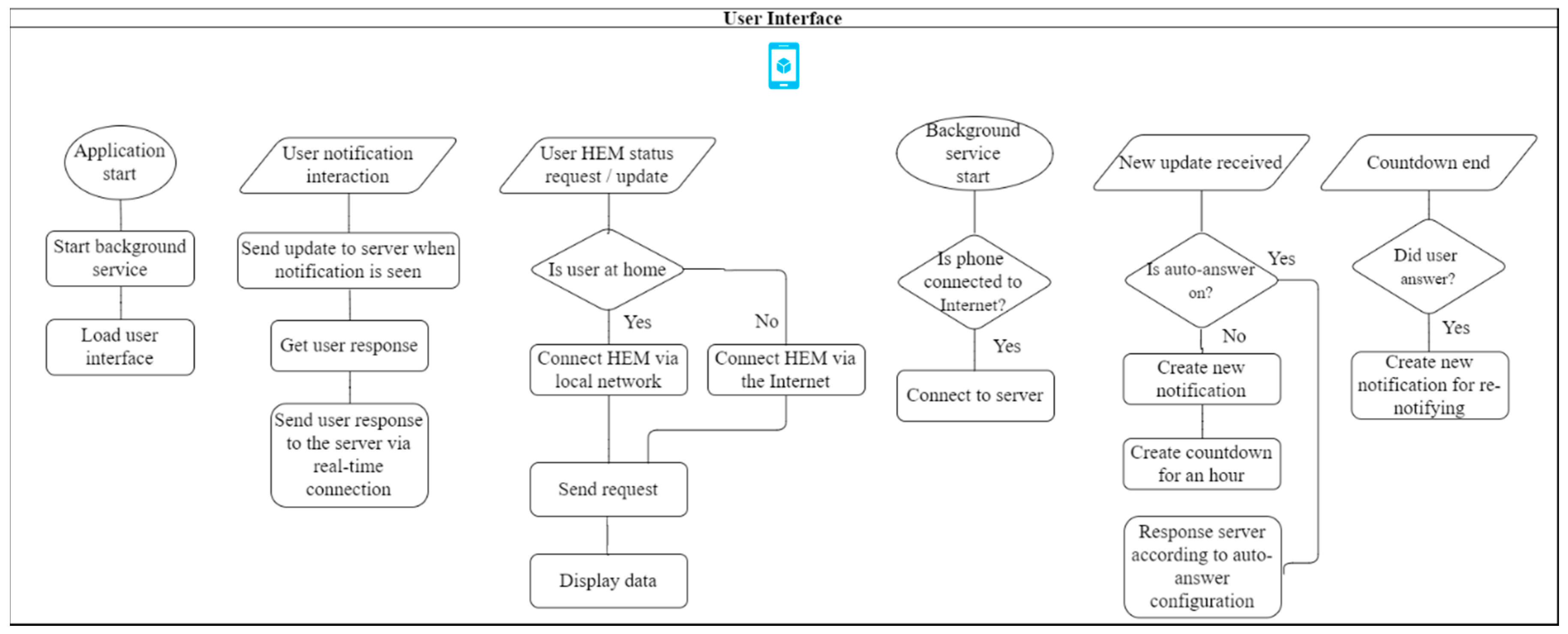Applsci 07 00641 g008