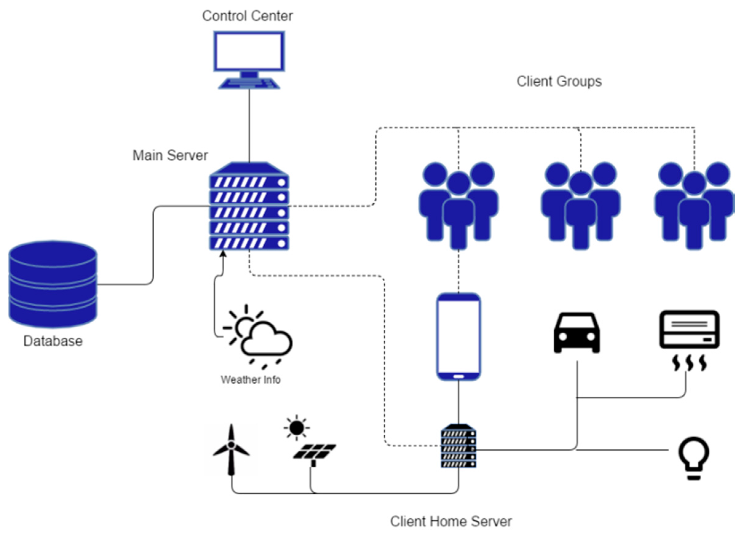 Applsci 07 00641 g009