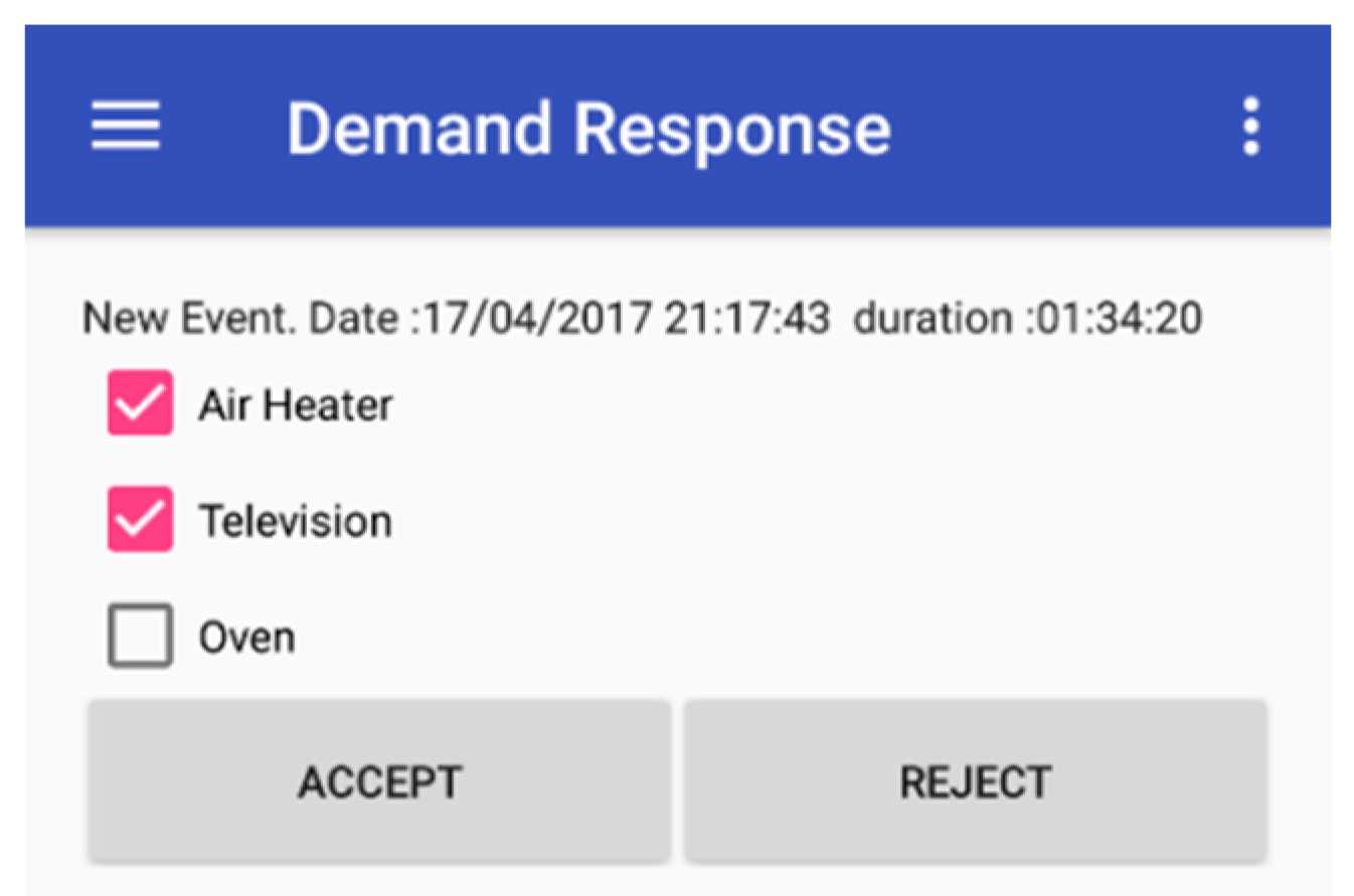 Applsci 07 00641 g014