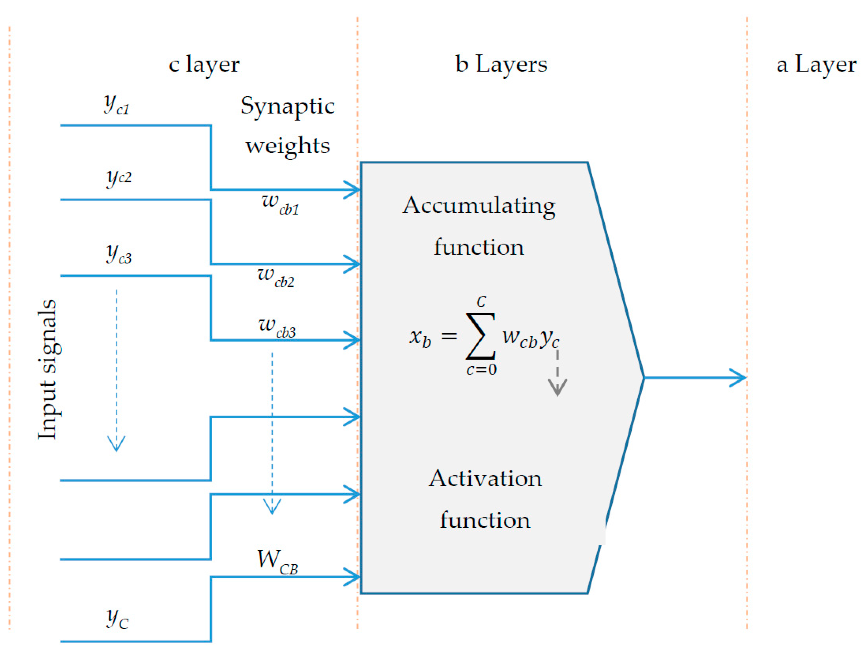 Applsci 07 00642 g001