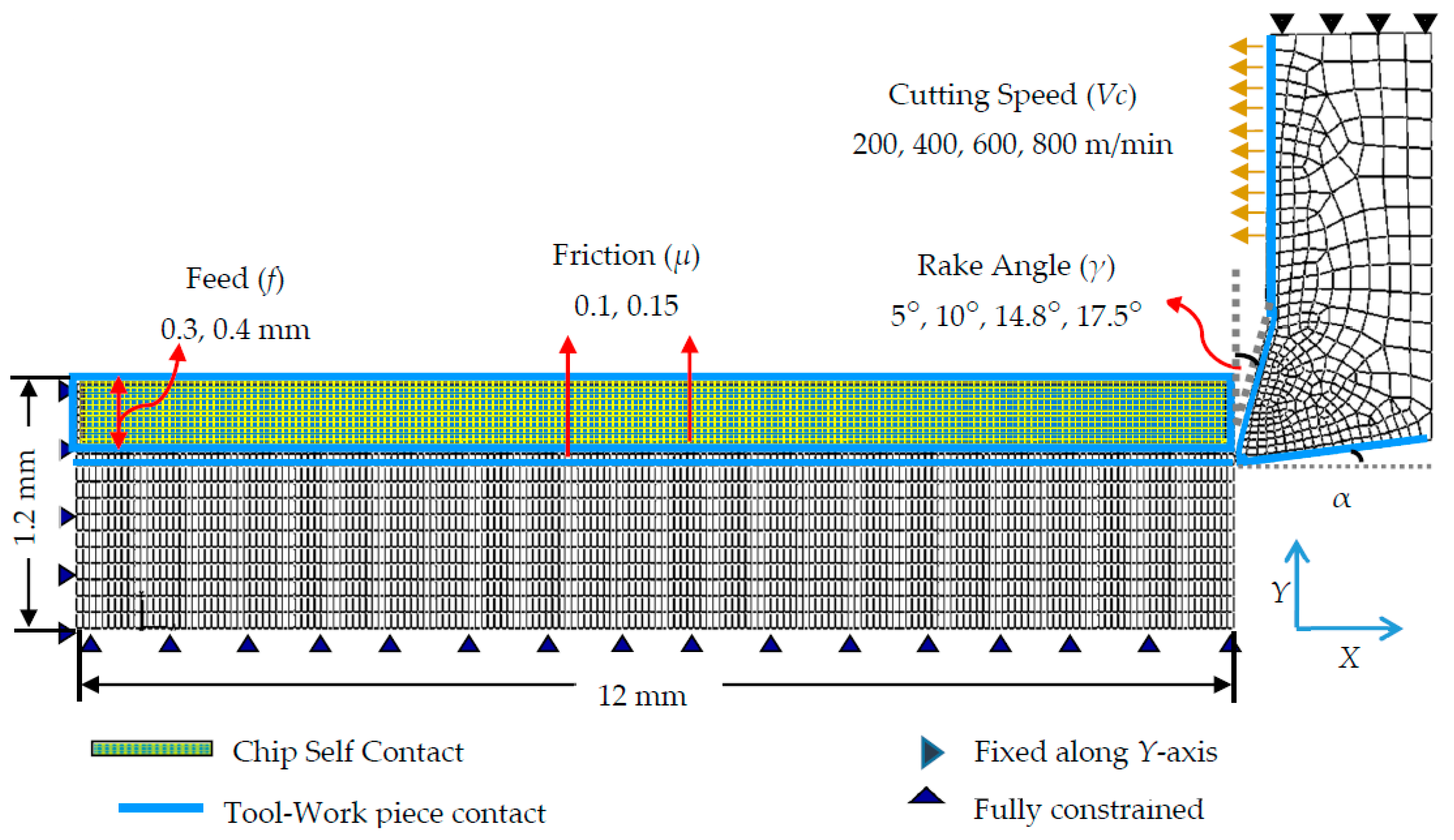 Applsci 07 00642 g002