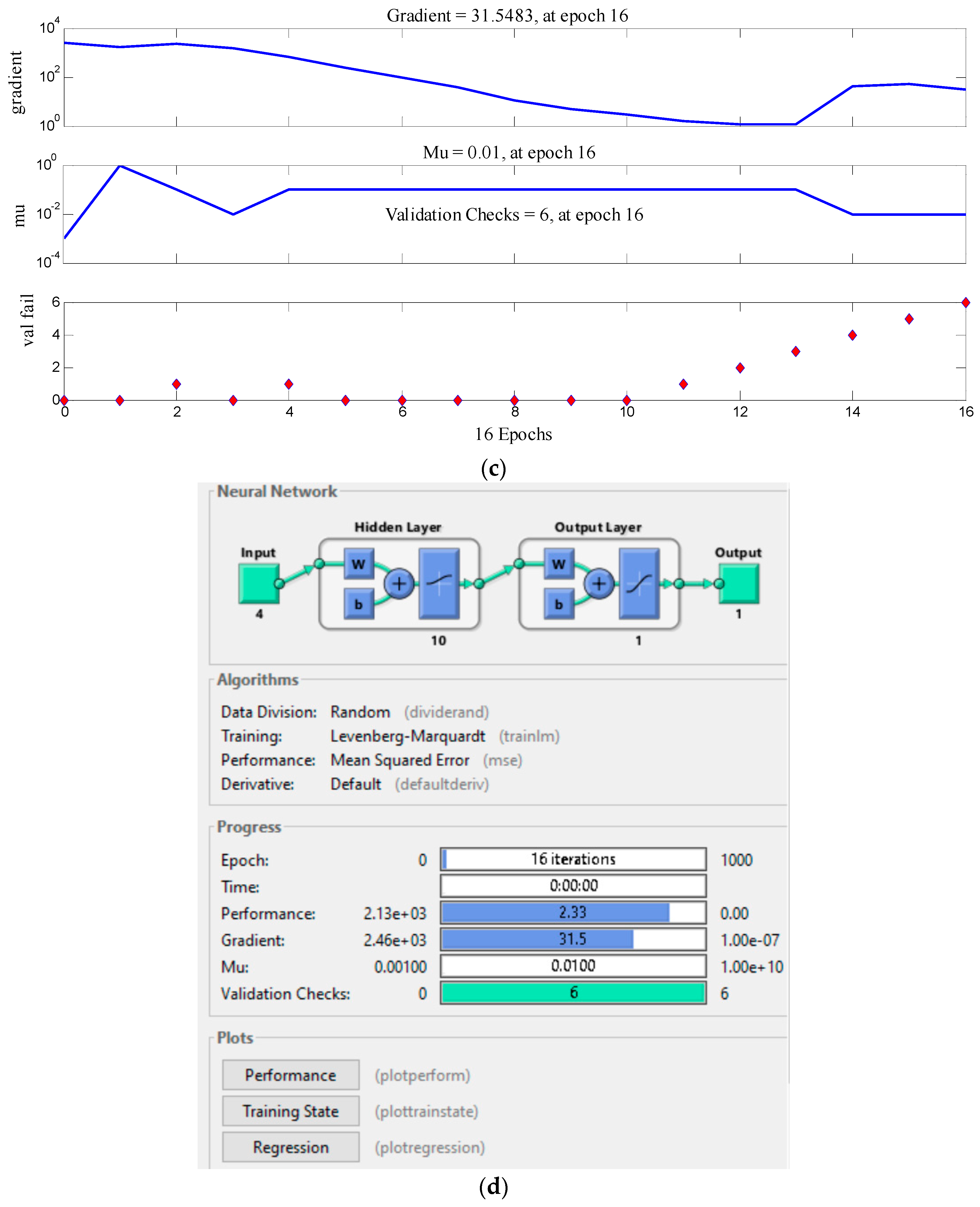 Applsci 07 00642 g005b