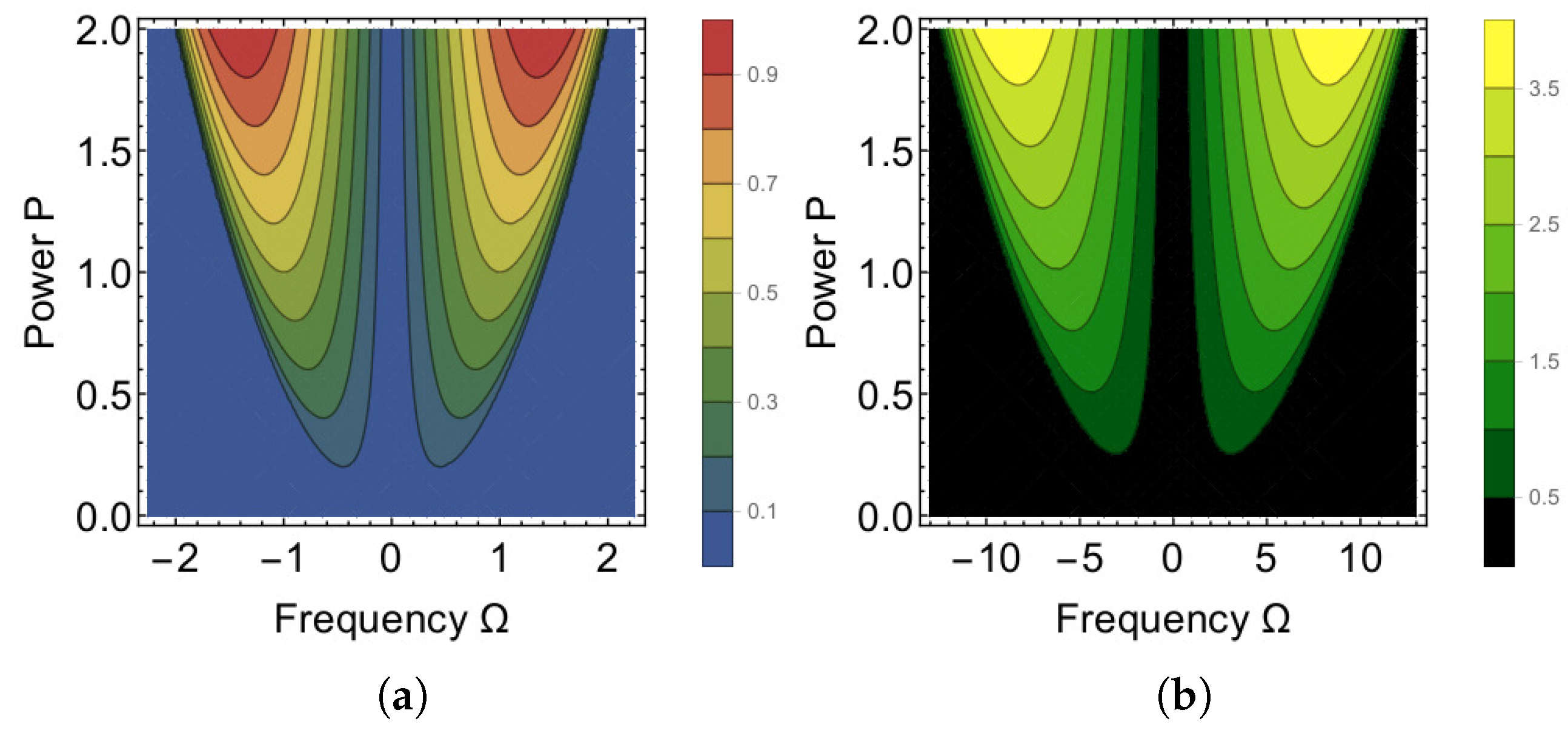 Applsci 07 00645 g002