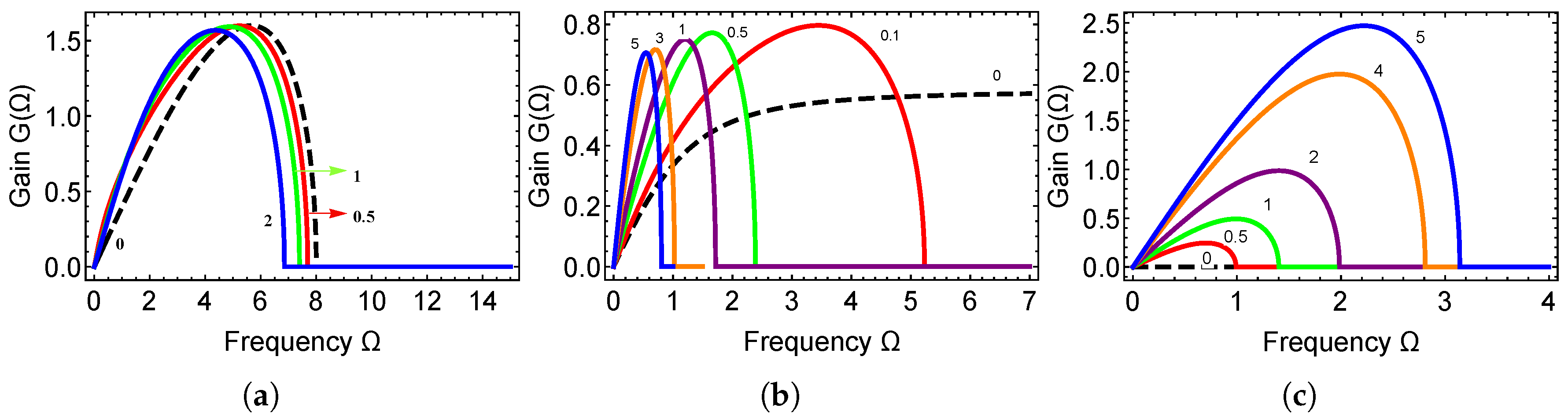 Applsci 07 00645 g003