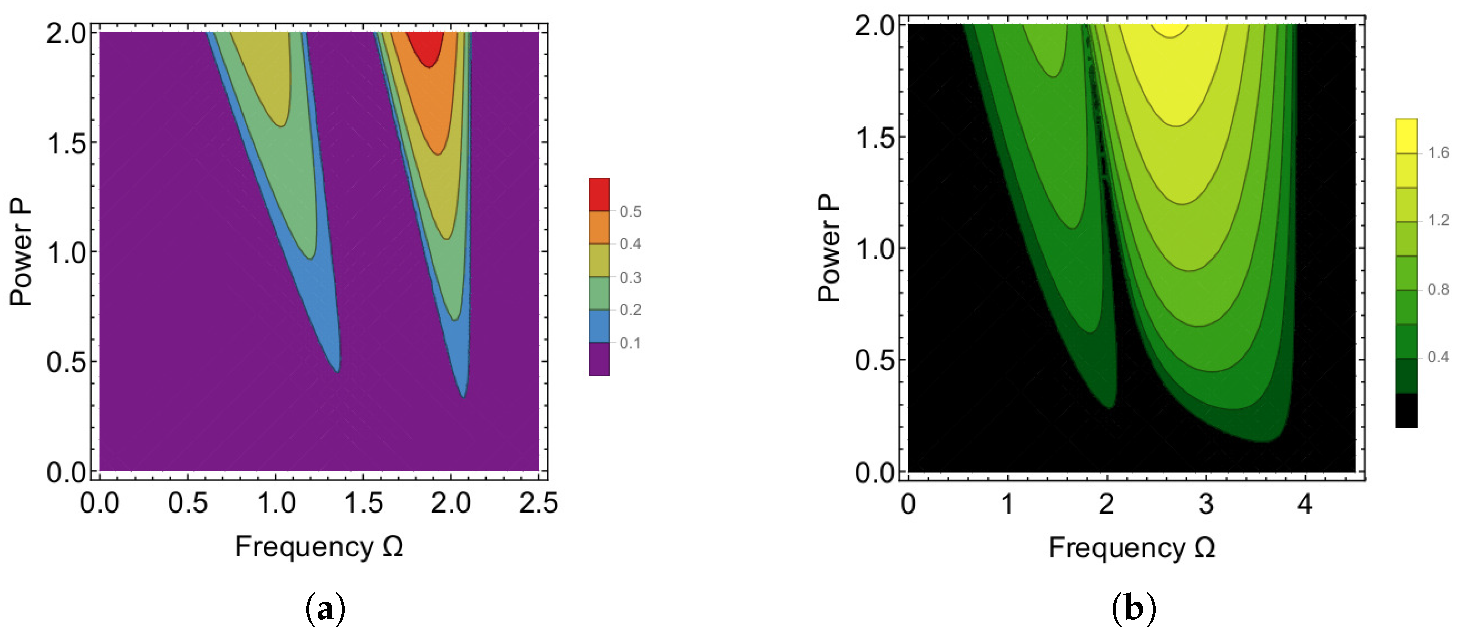 Applsci 07 00645 g005