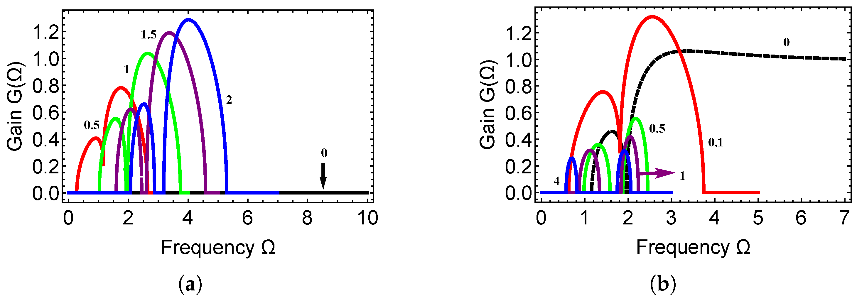 Applsci 07 00645 g006