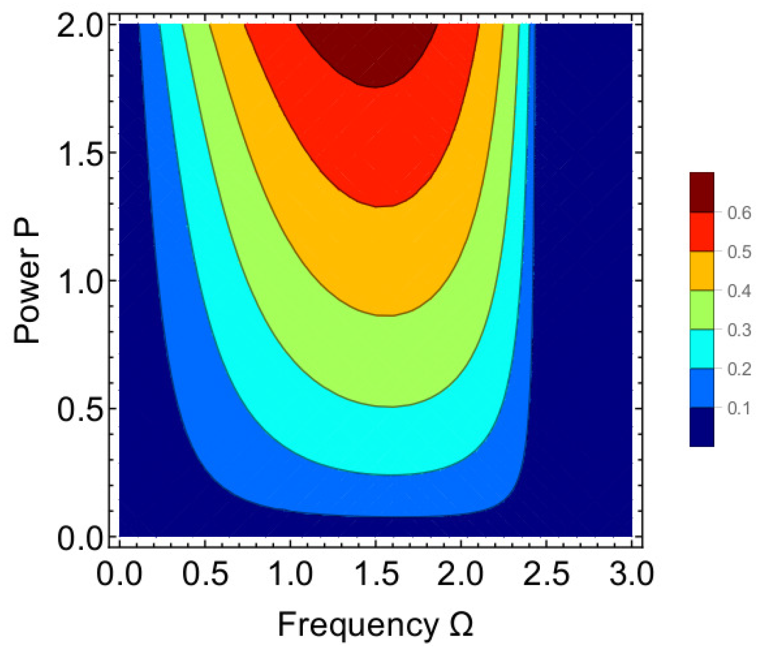 Applsci 07 00645 g009