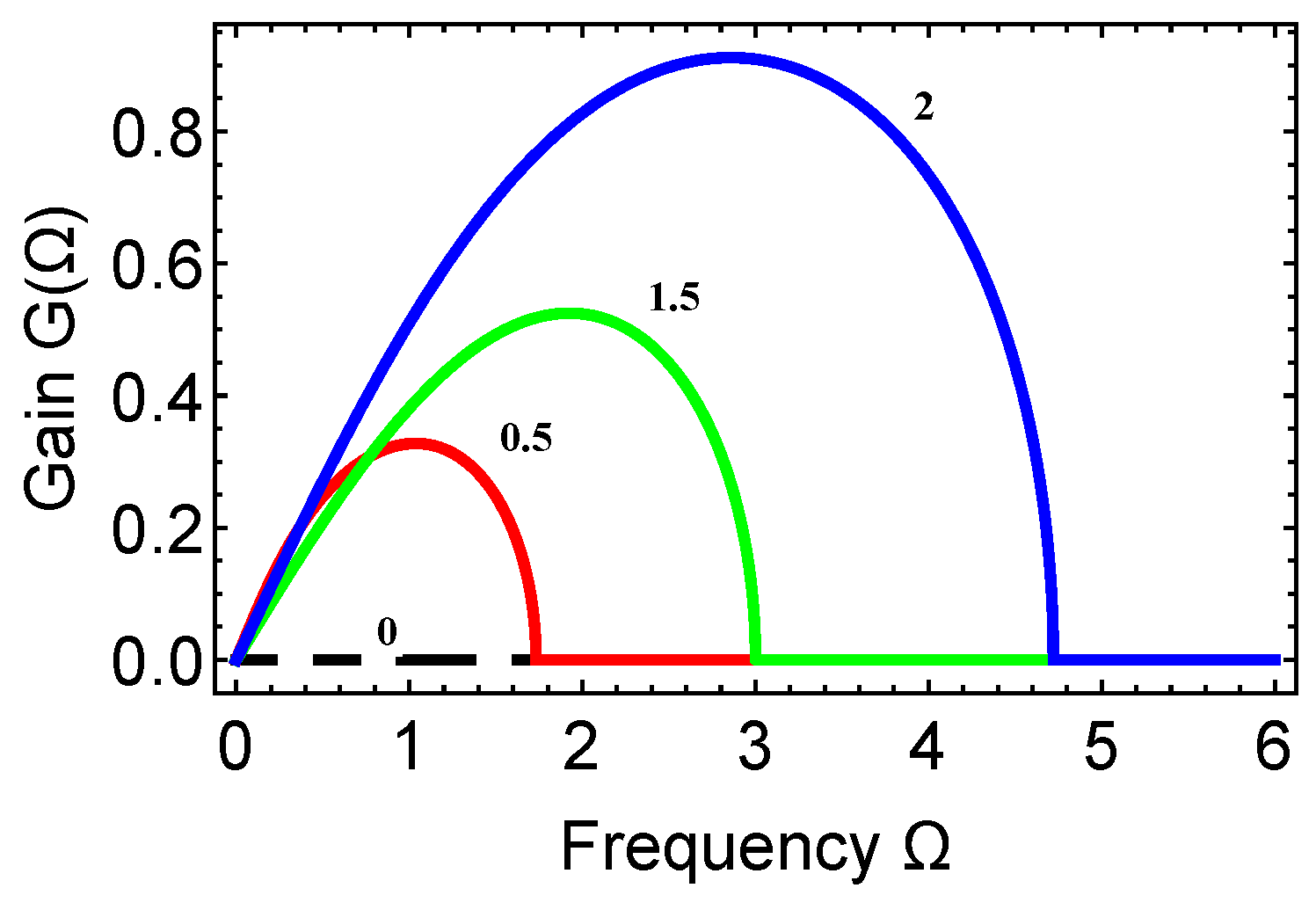 Applsci 07 00645 g010