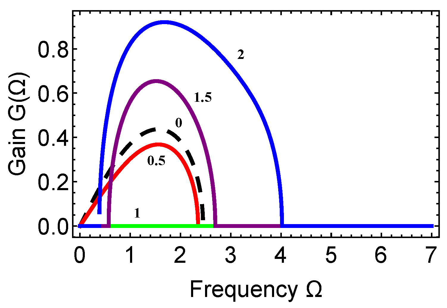 Applsci 07 00645 g012