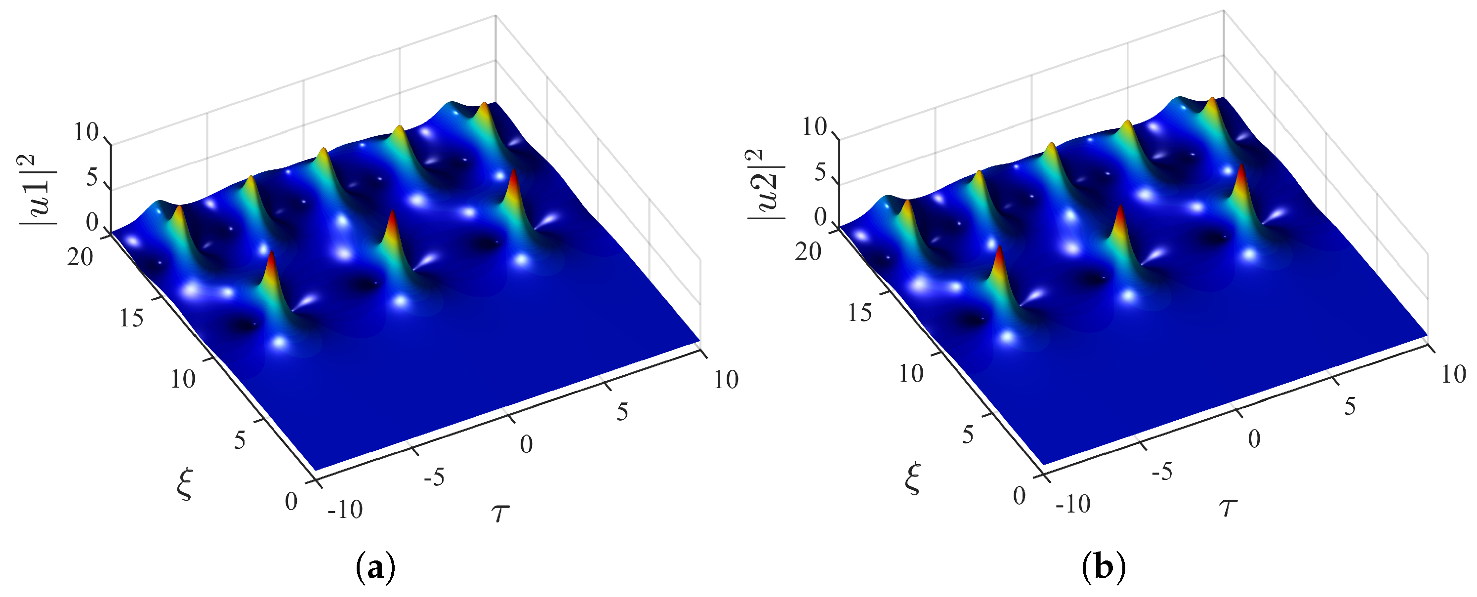 Applsci 07 00645 g014