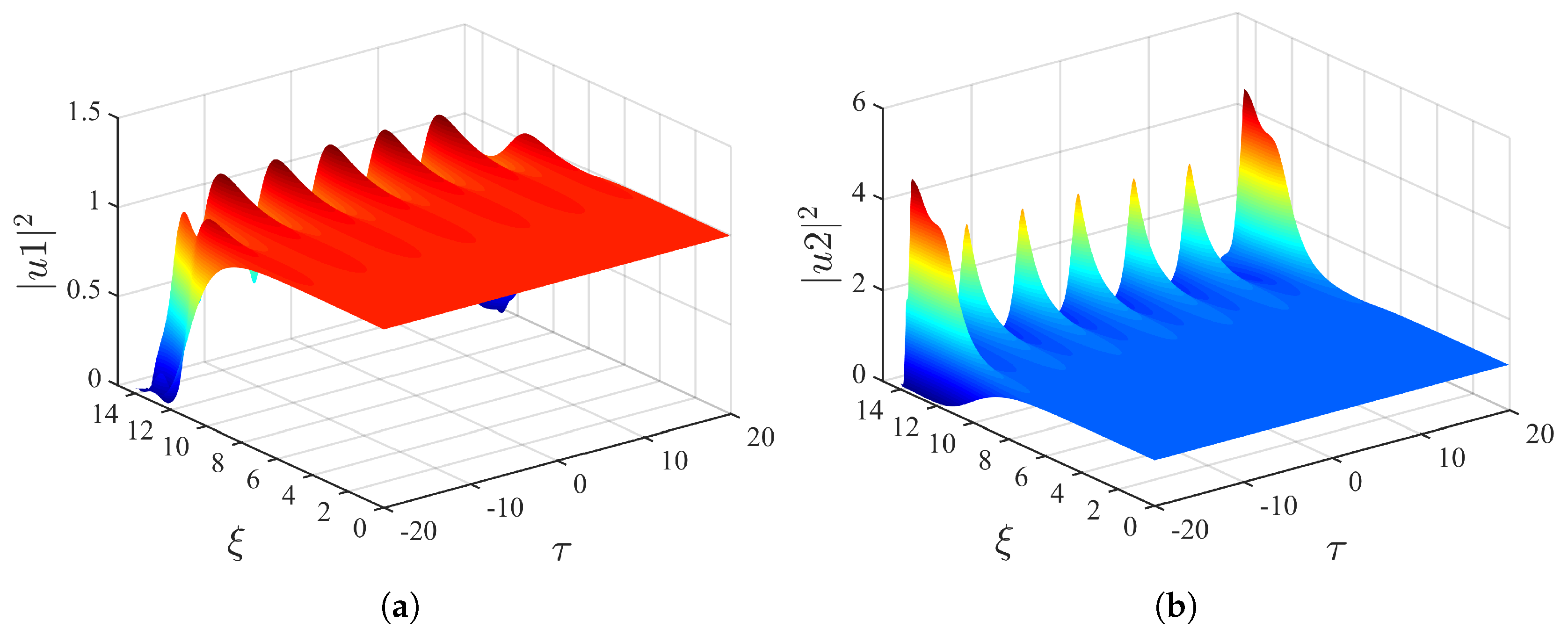 Applsci 07 00645 g017