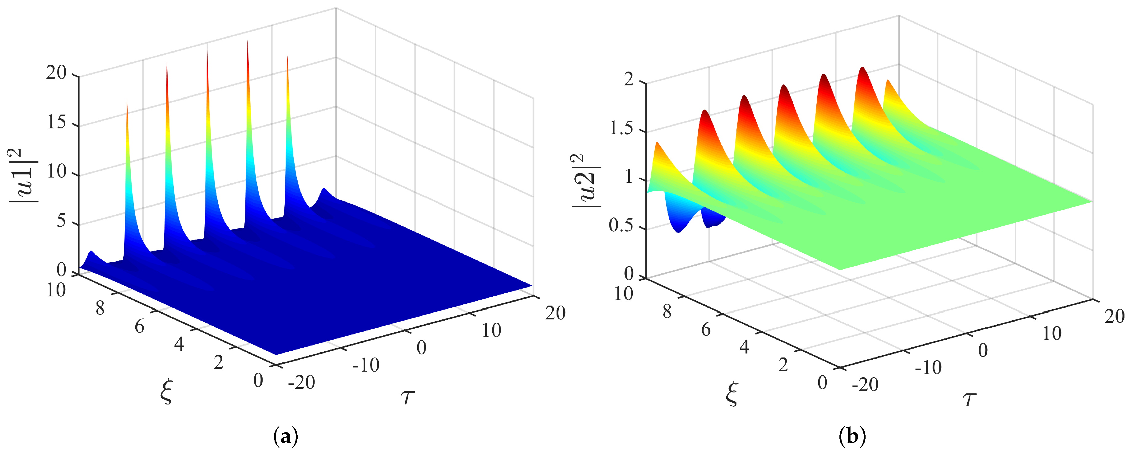 Applsci 07 00645 g018