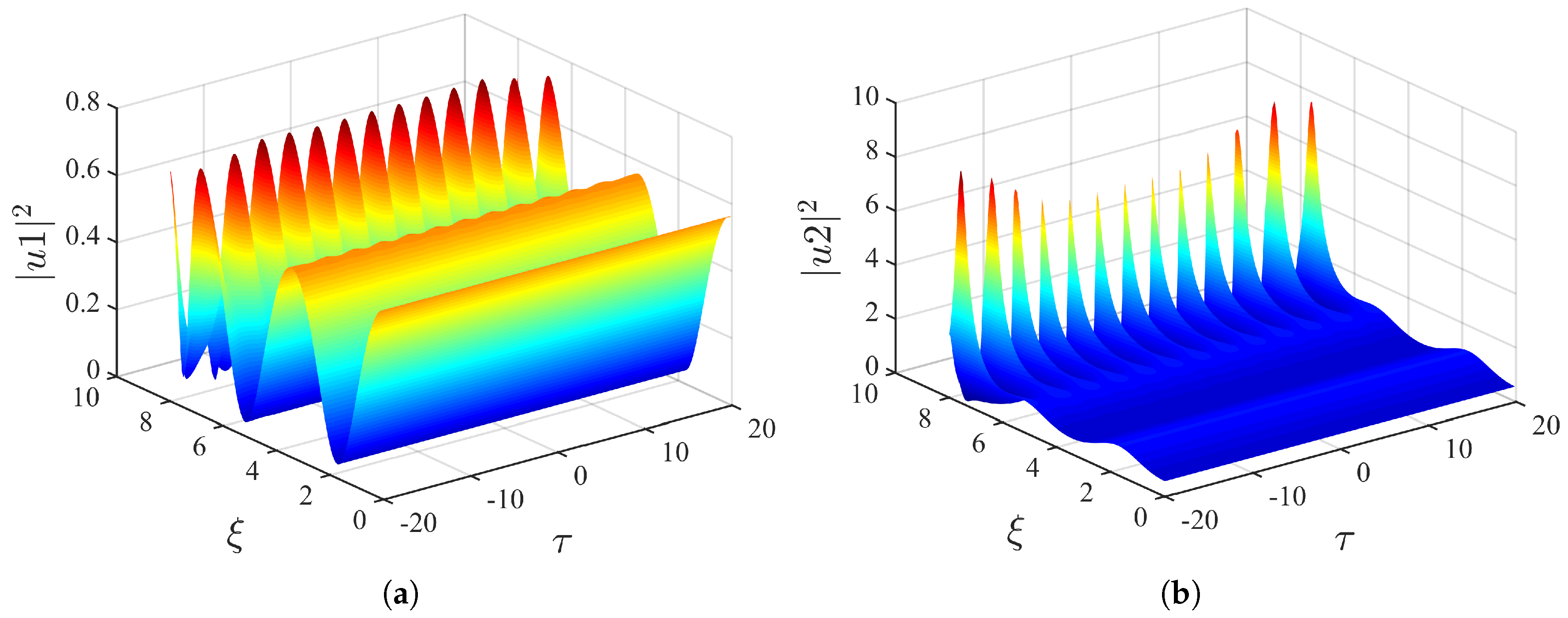 Applsci 07 00645 g019