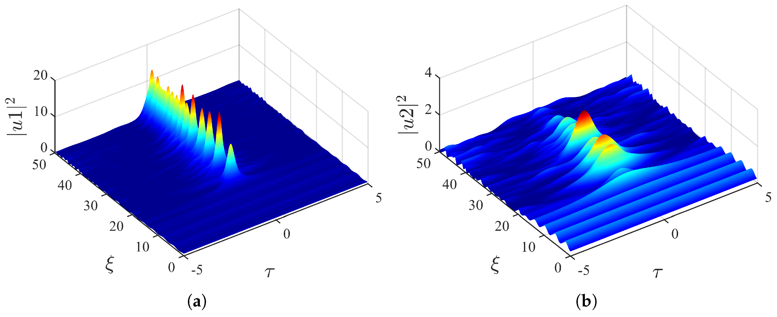 Applsci 07 00645 g020