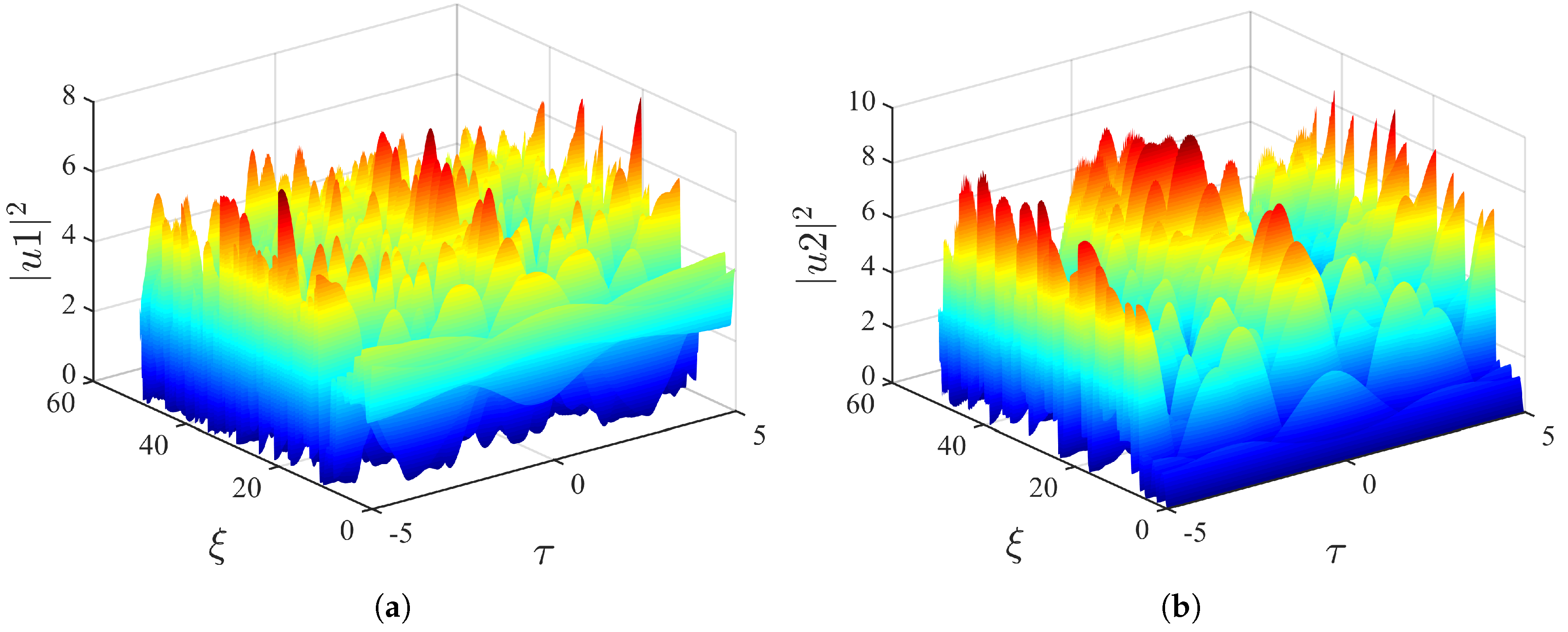 Applsci 07 00645 g023