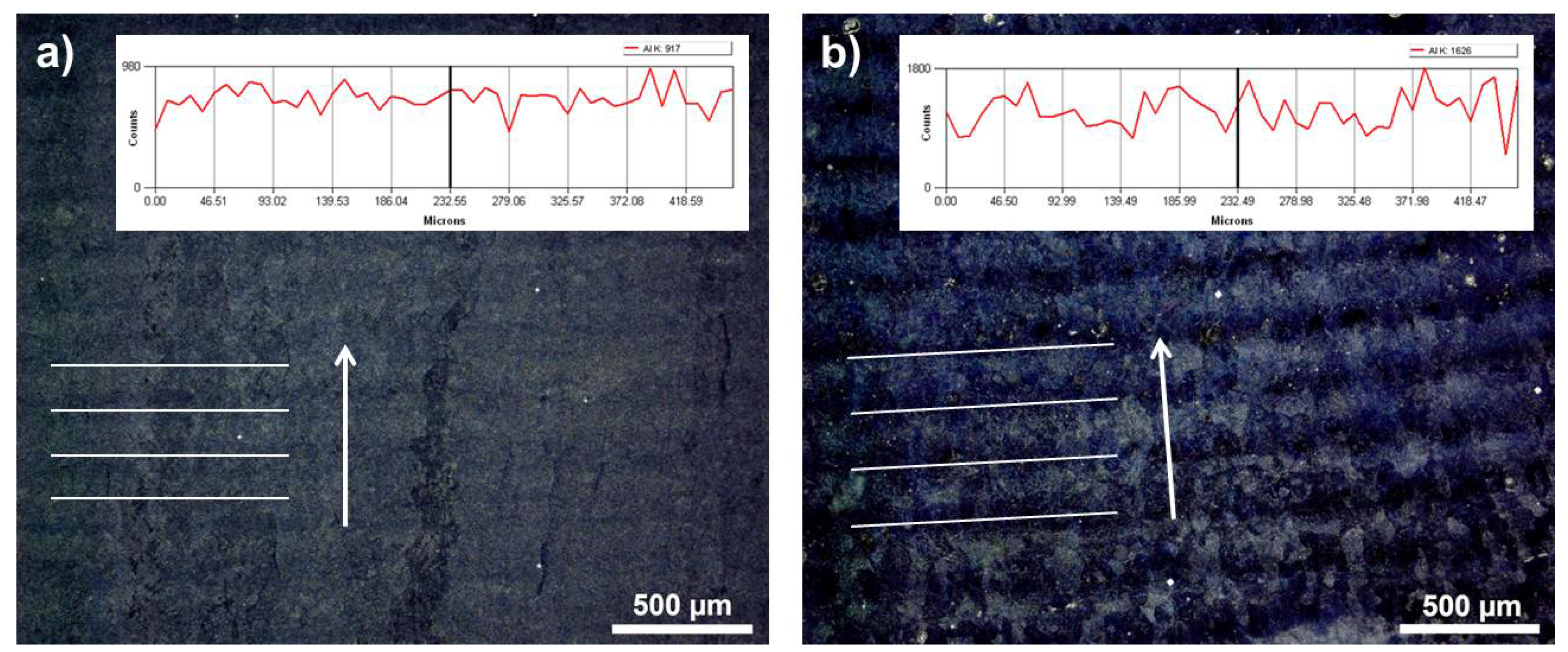 Applsci 07 00657 g006
