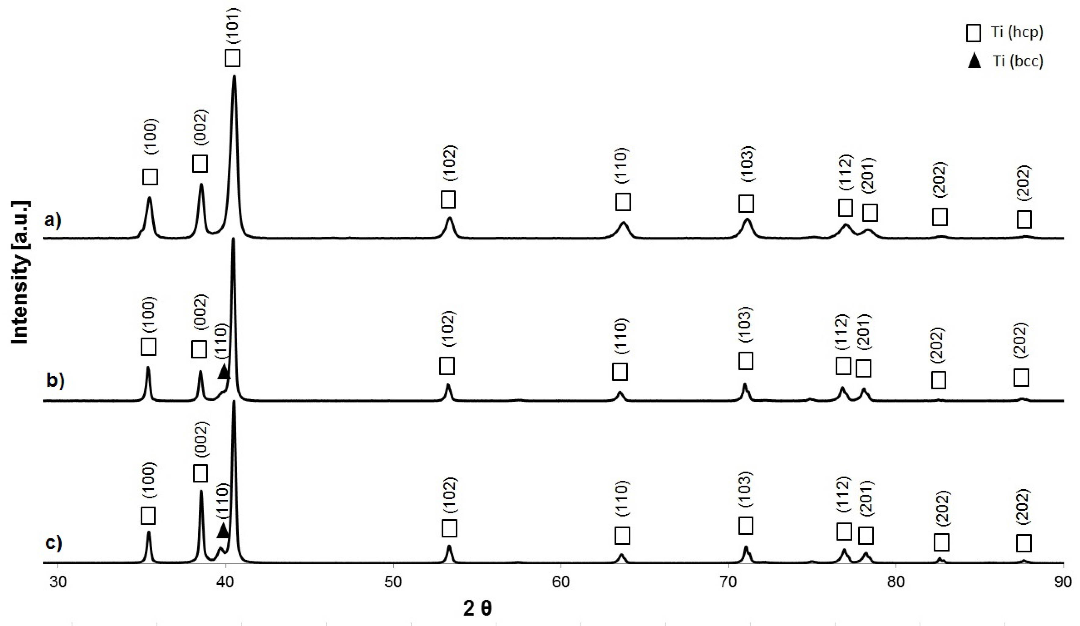 Applsci 07 00657 g009