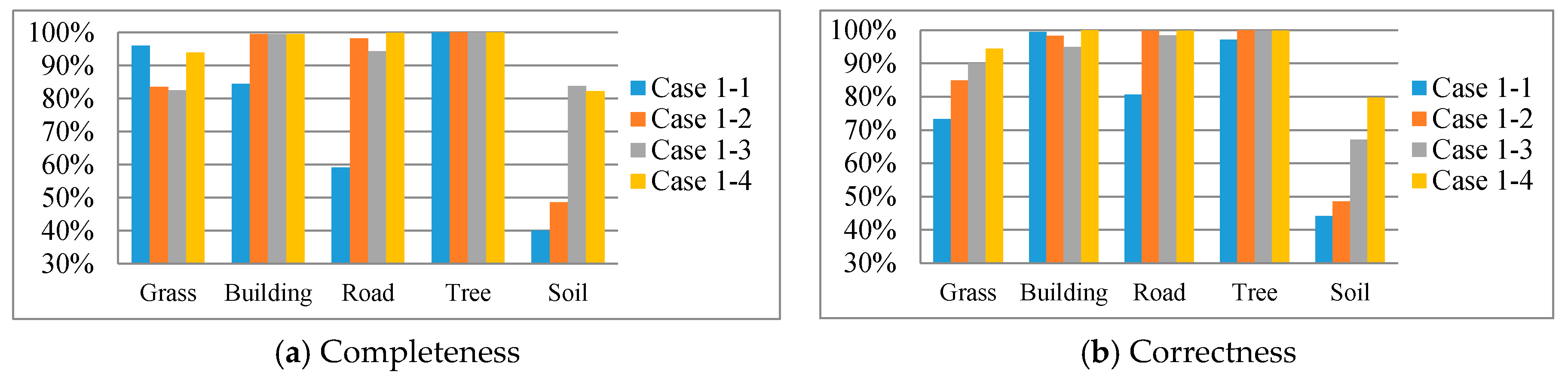 Applsci 07 00663 g006