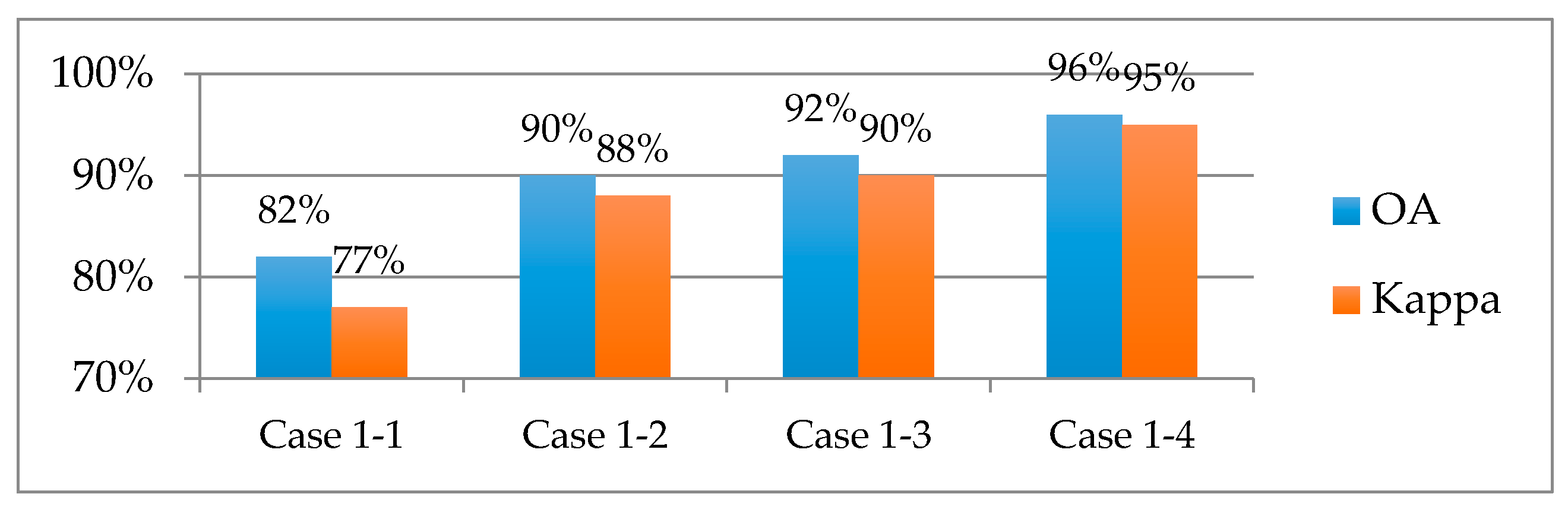 Applsci 07 00663 g007
