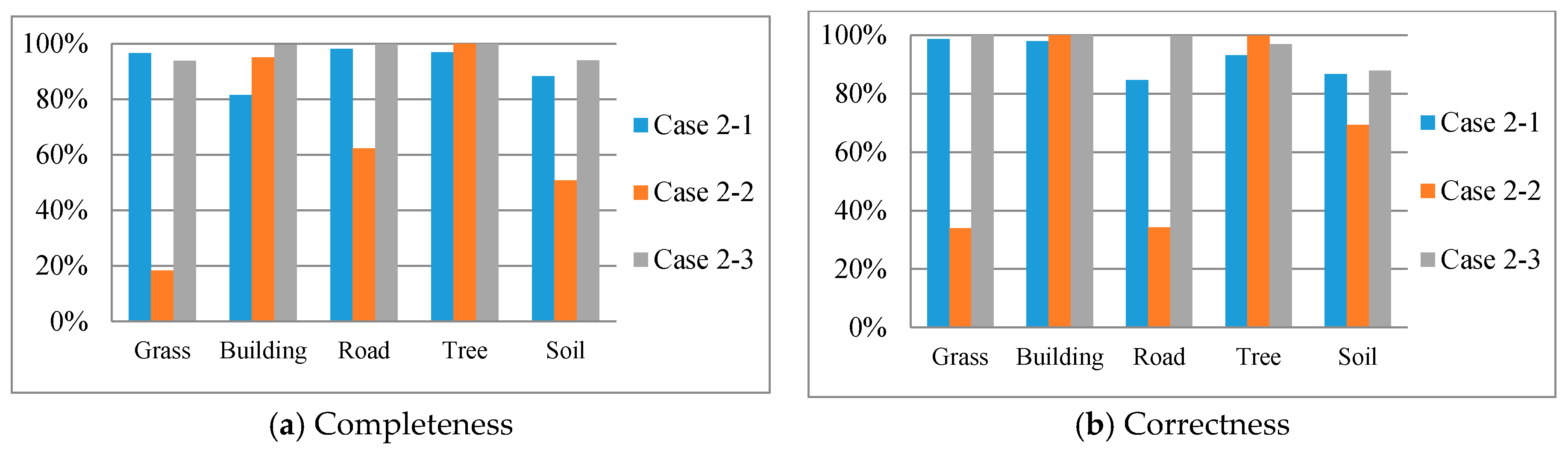 Applsci 07 00663 g009
