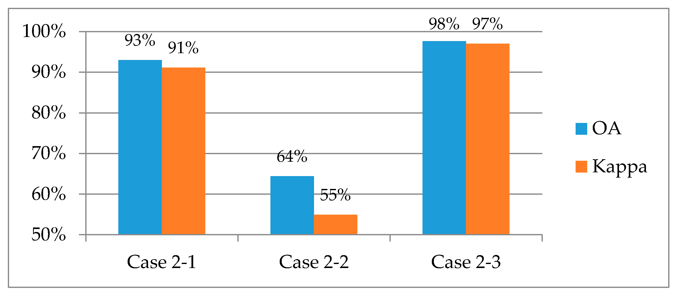 Applsci 07 00663 g010