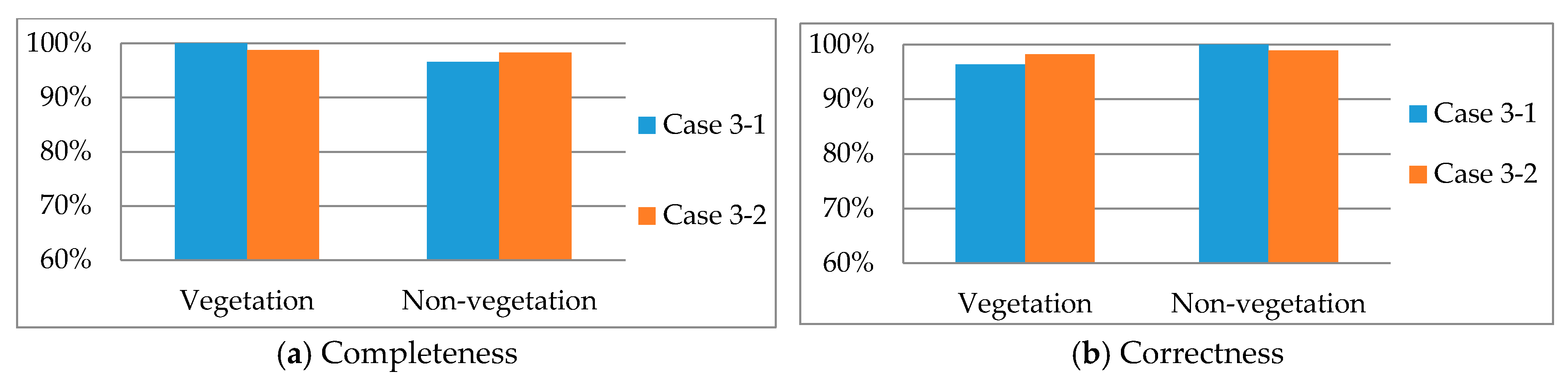 Applsci 07 00663 g012