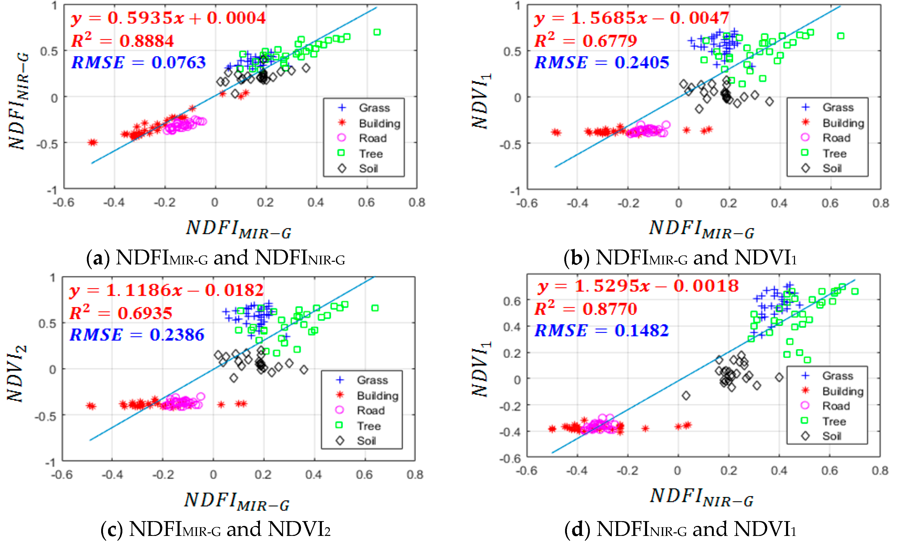 Applsci 07 00663 g014a