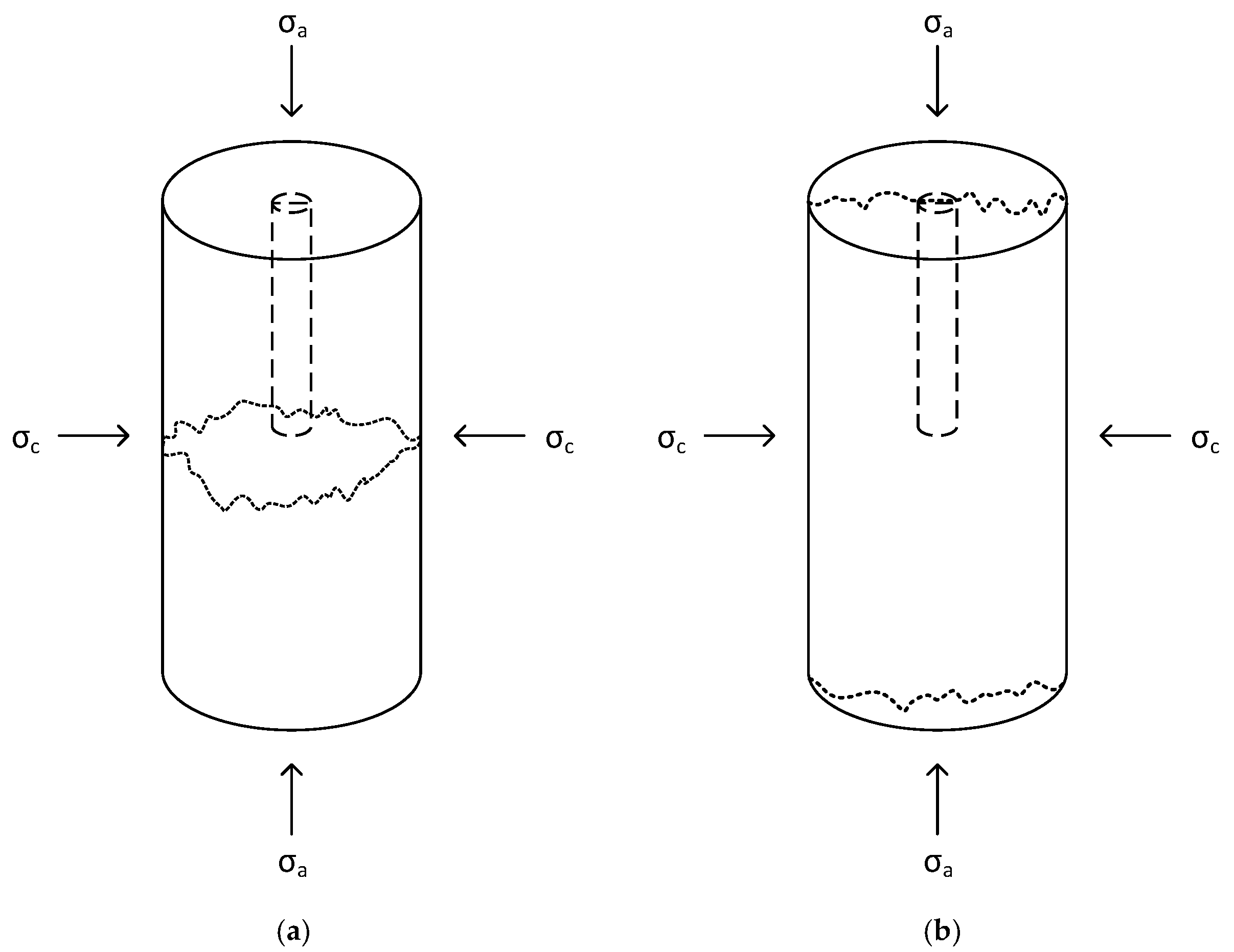 Applsci 07 00664 g001
