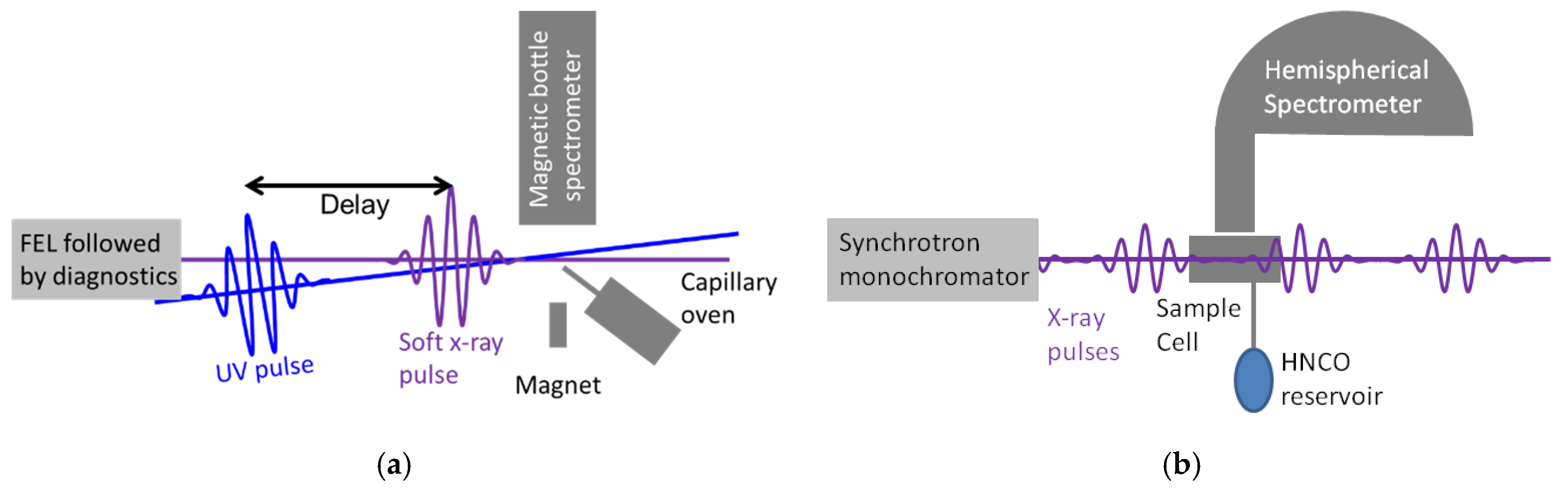 Applsci 07 00681 g002 Applsci 07 00681 g002