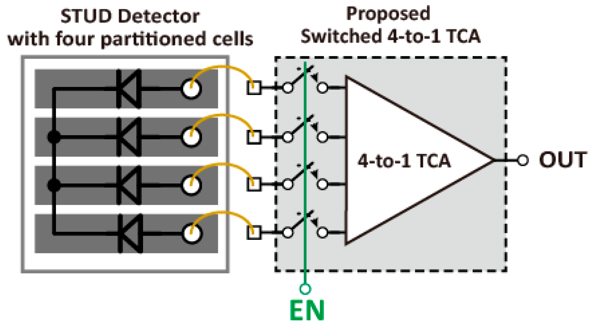 Applsci 07 00689 g003