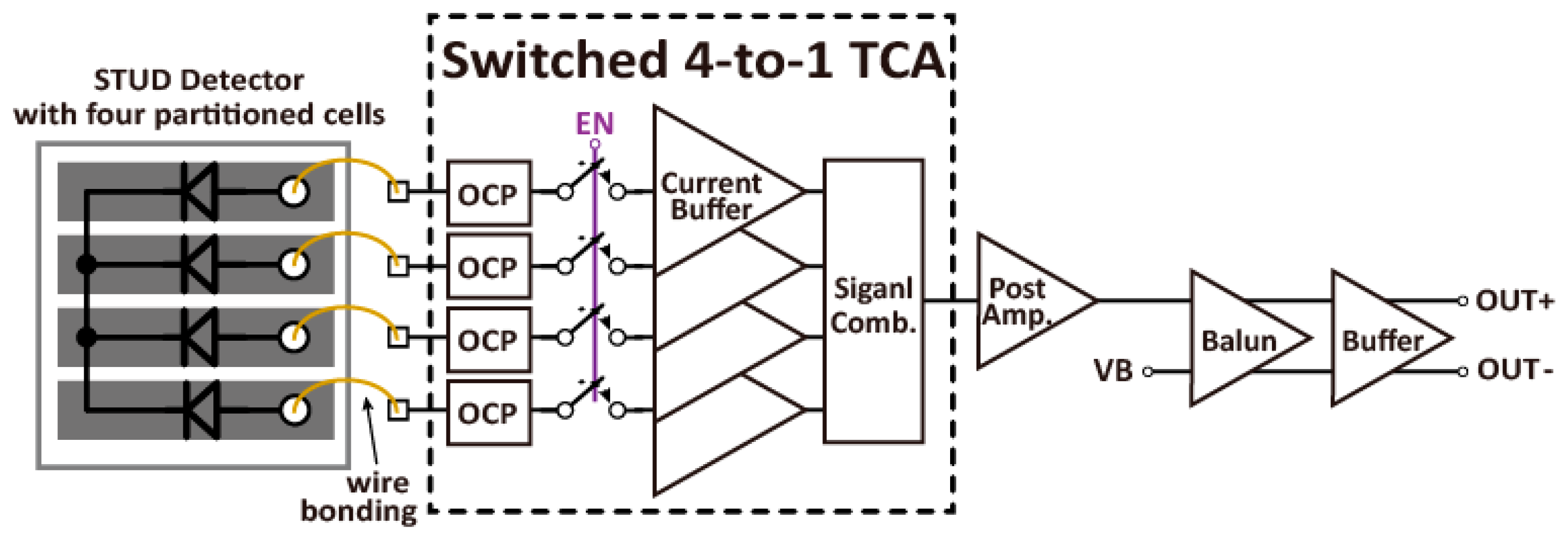 Applsci 07 00689 g005