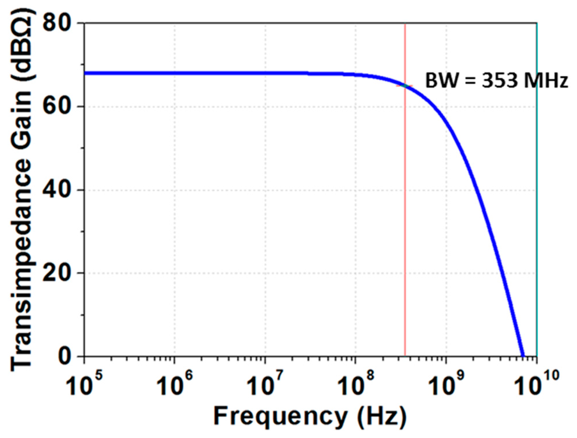 Applsci 07 00689 g009