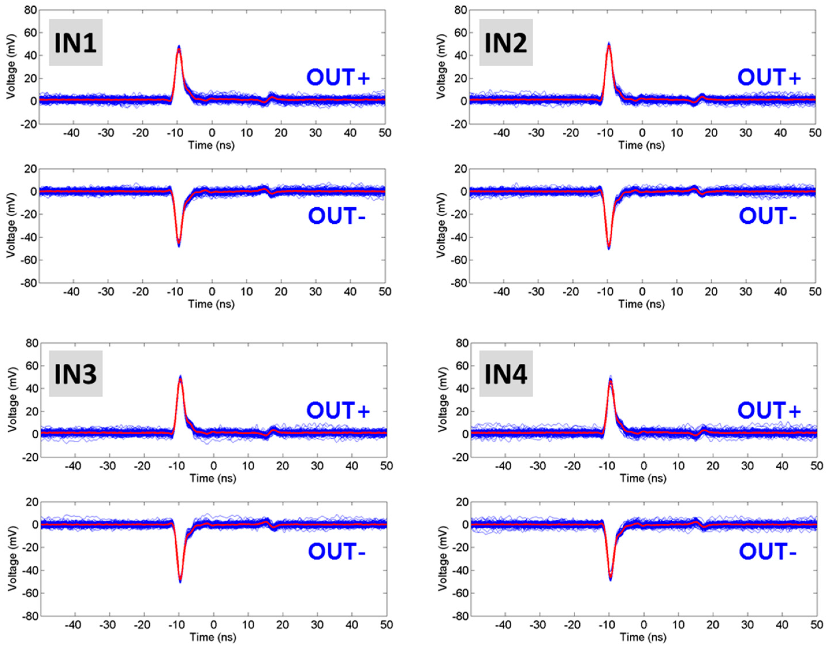Applsci 07 00689 g012
