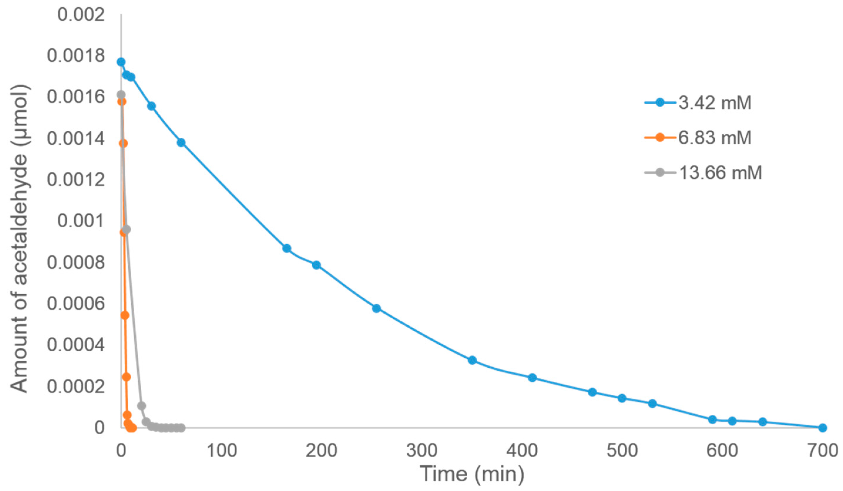 Applsci 07 00698 g005