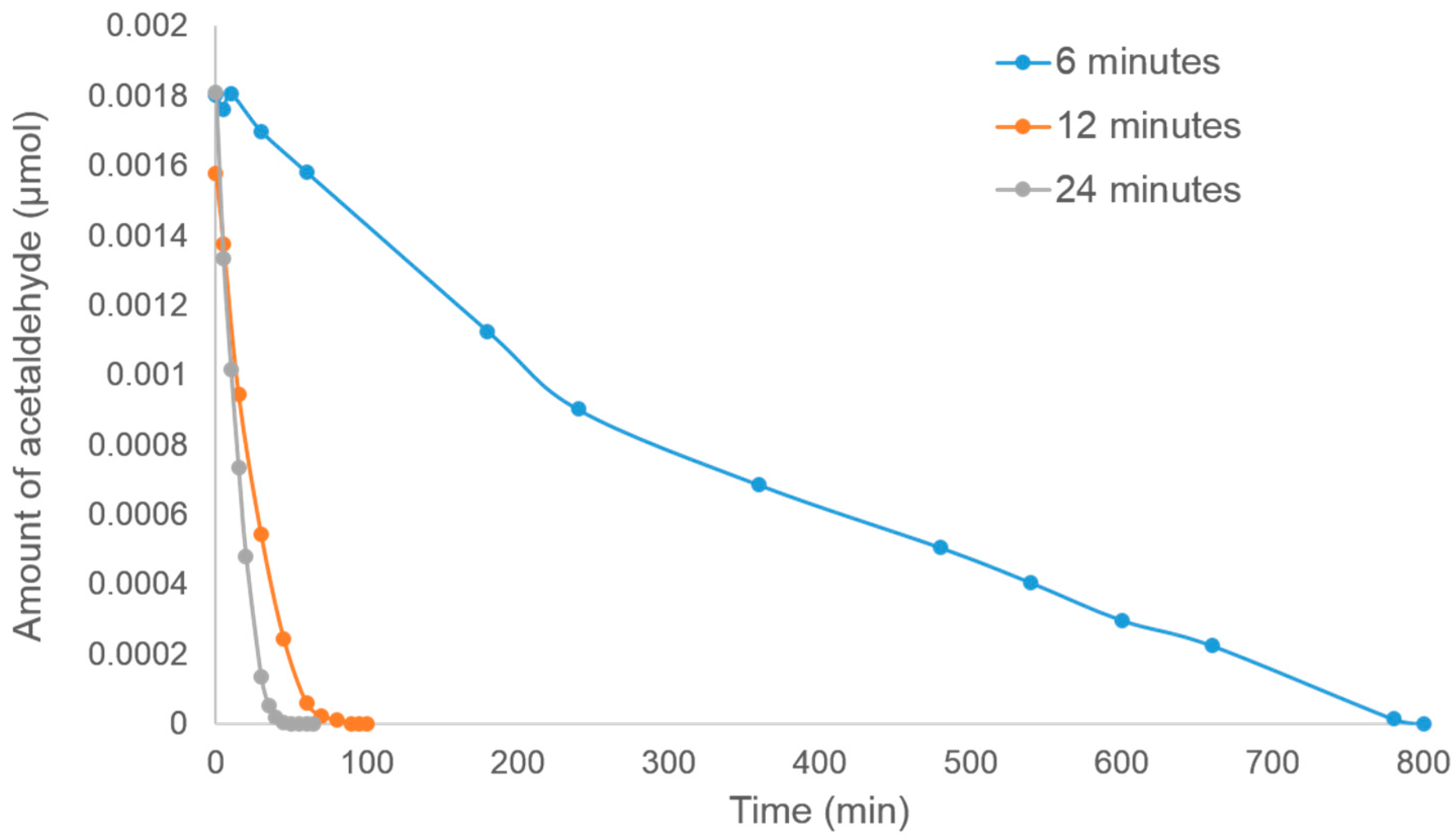 Applsci 07 00698 g007