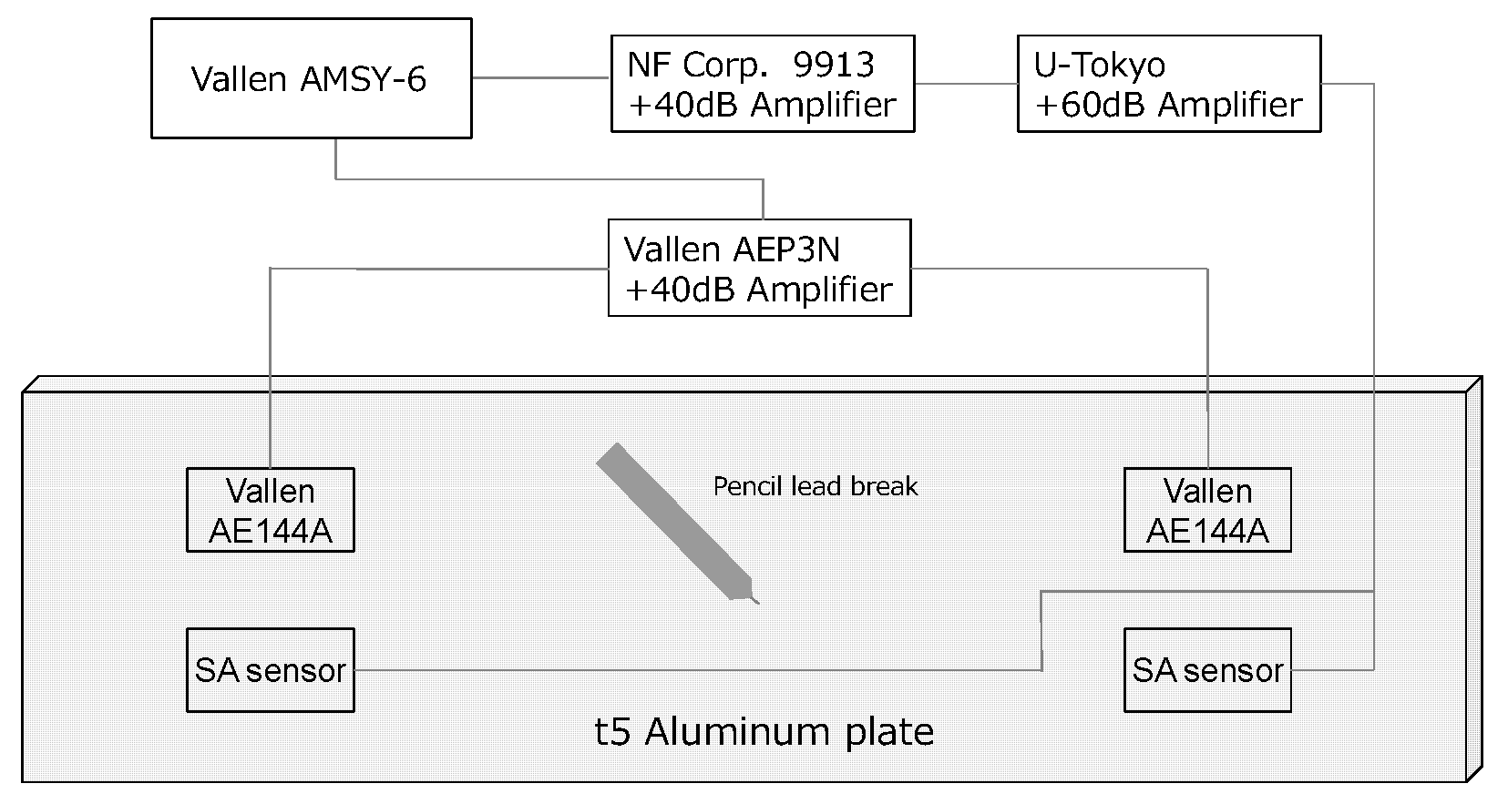 Applsci 07 00737 g004