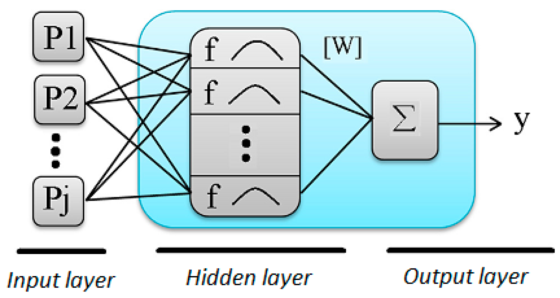 Applsci 07 00751 g001