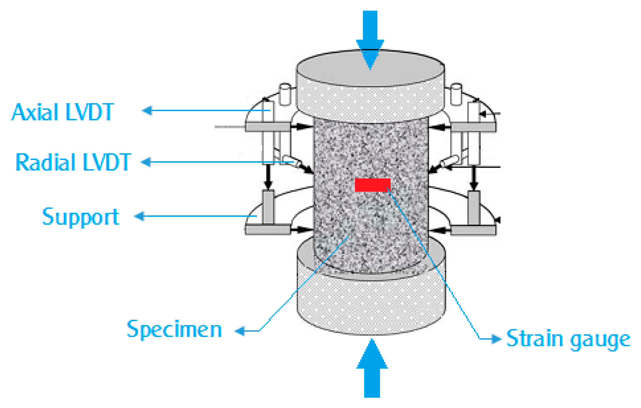 Applsci 07 00751 g003