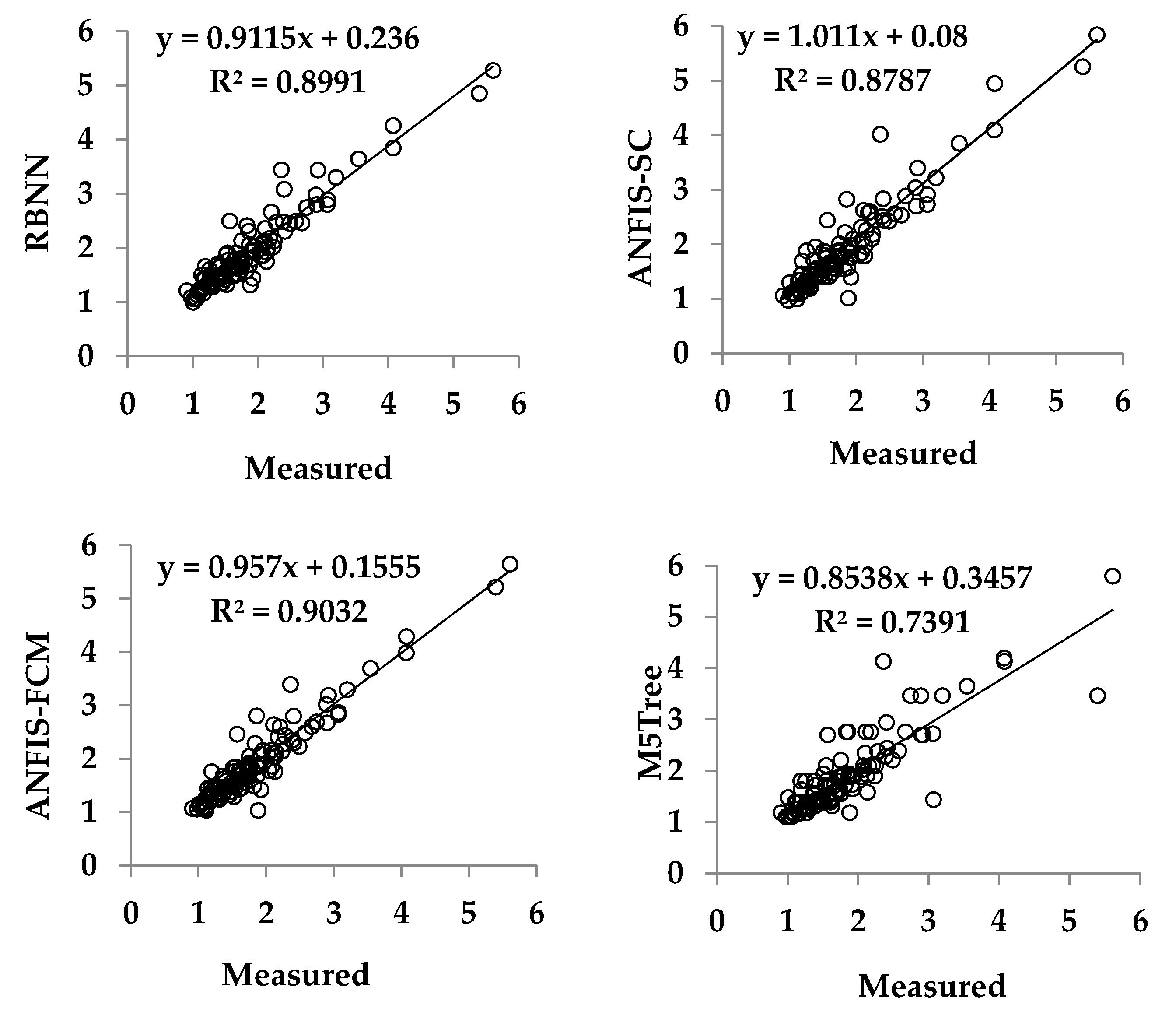 Applsci 07 00751 g004