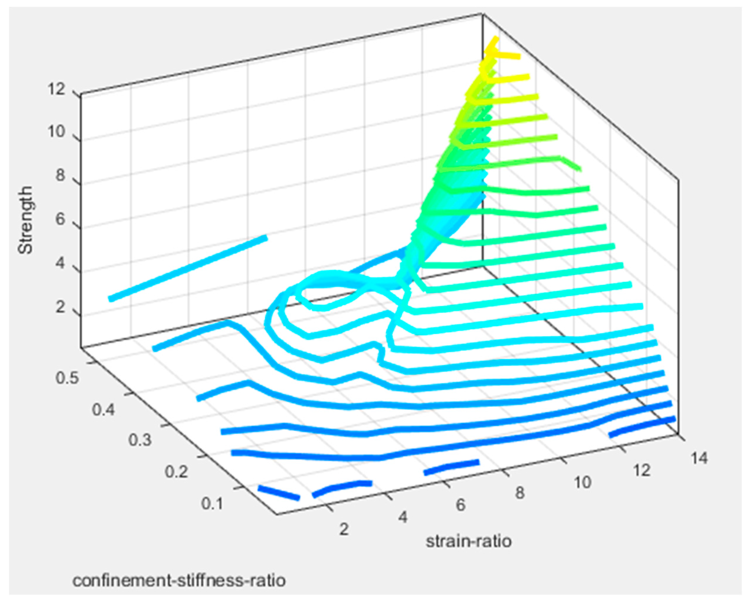Applsci 07 00751 g005