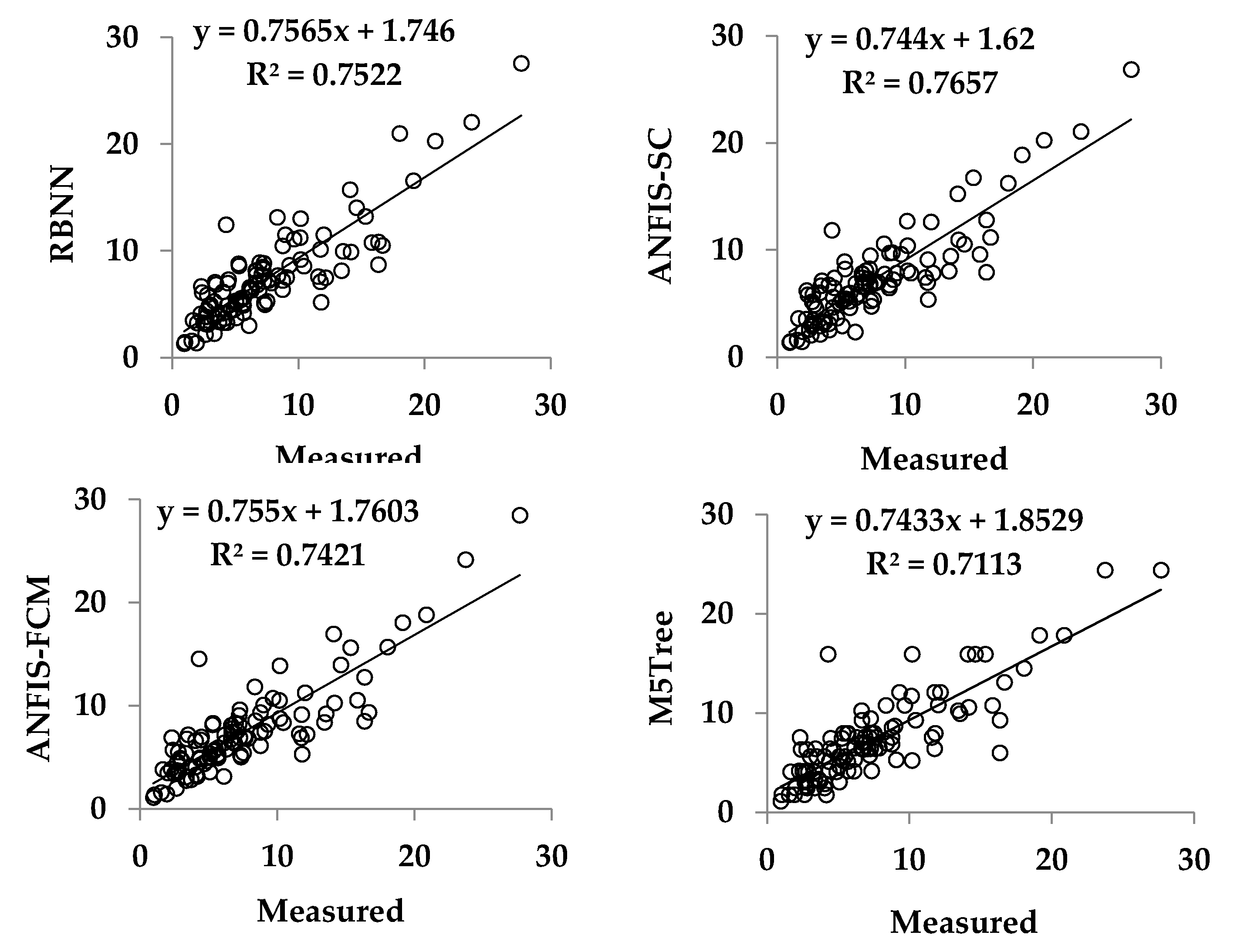 Applsci 07 00751 g006